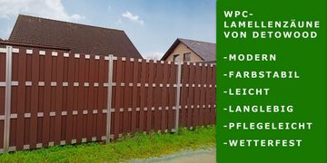 DeToWood Zaunpfosten Zaunpfosten für WPC Lamellenzäune, Stabile Bauweise aus Aluminium