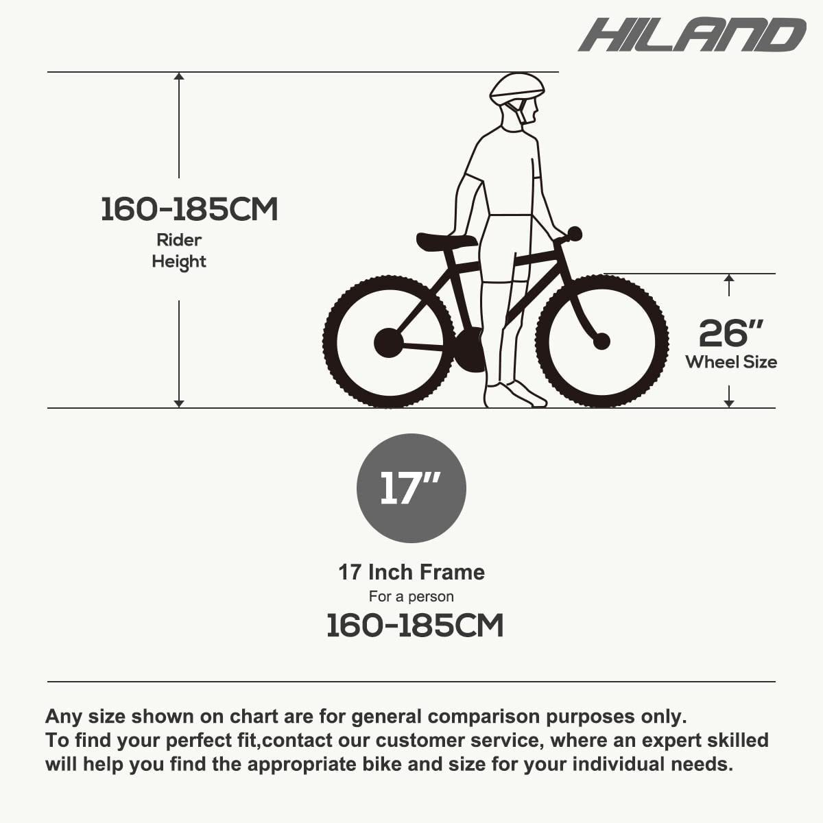 HILAND Mountainbike 26/27.5 Zoll Gang Gang Schaltwerk, 21 und Fahrrad Tourney cm Fahrrad für Damen (Set, Shimano Hardtail 195 Herren, Mountainbike MTB mit 21 Schutzblechen Weiß Damen Kettenschaltung, Herren Dreiecktasche), 160 und - Jugendliche