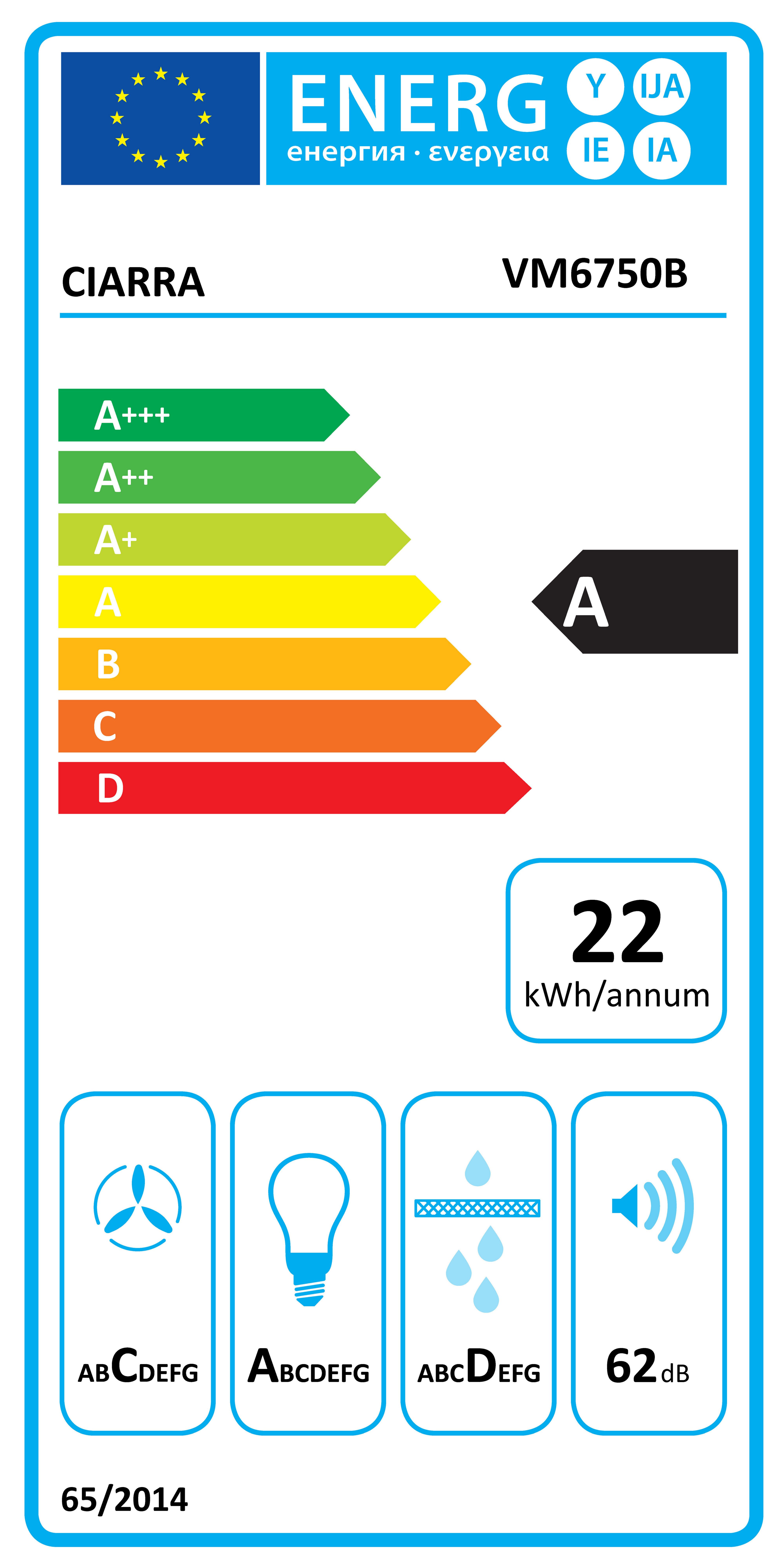 Energieeffizienzklasse: 