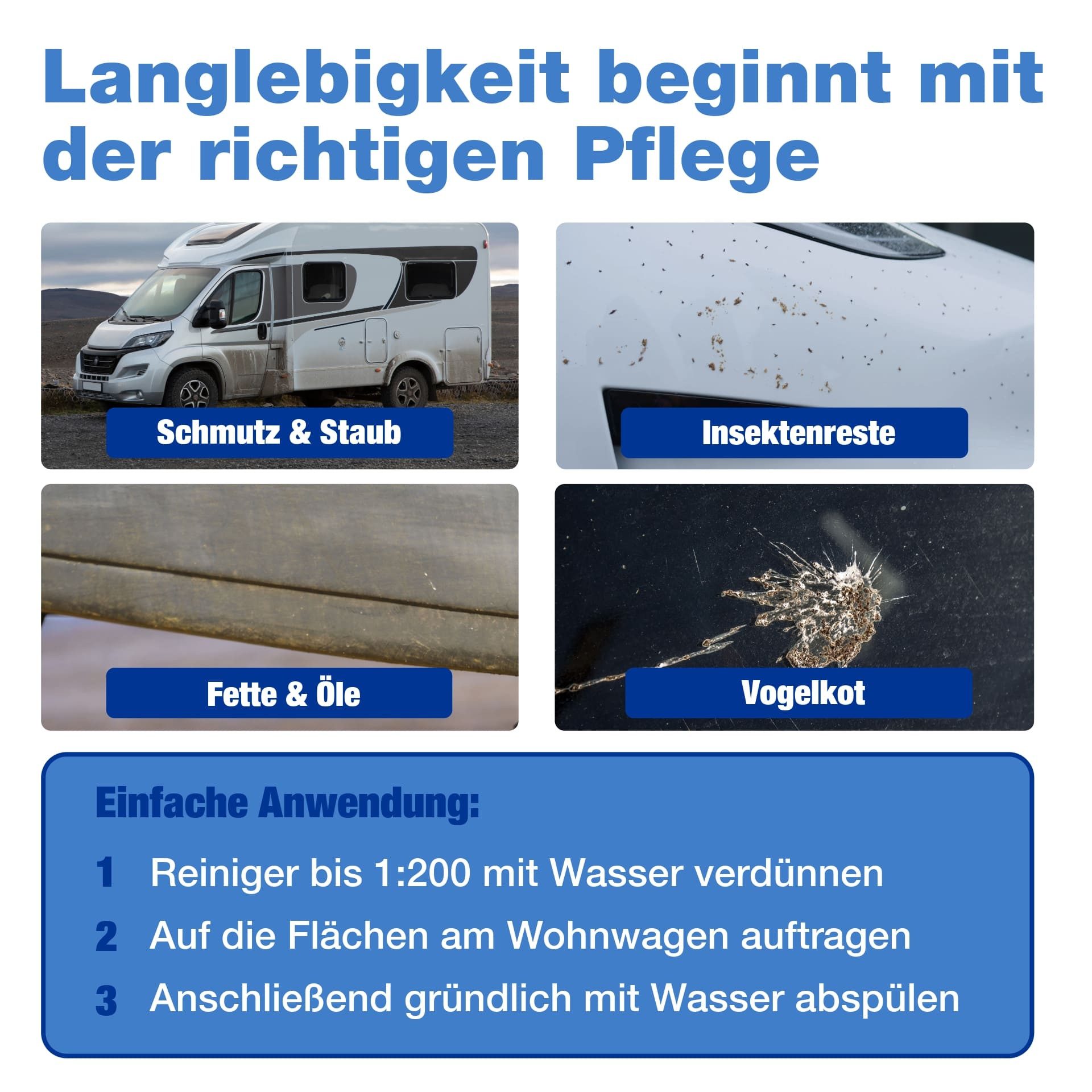 bio-chem Caravan Wasch&Wachs Shampoo 1L Konzentrat mit Carnaubawachs pH-neutral Autoshampoo (Wasch & Wachs Shampoo 1 L + Dosierbecher)