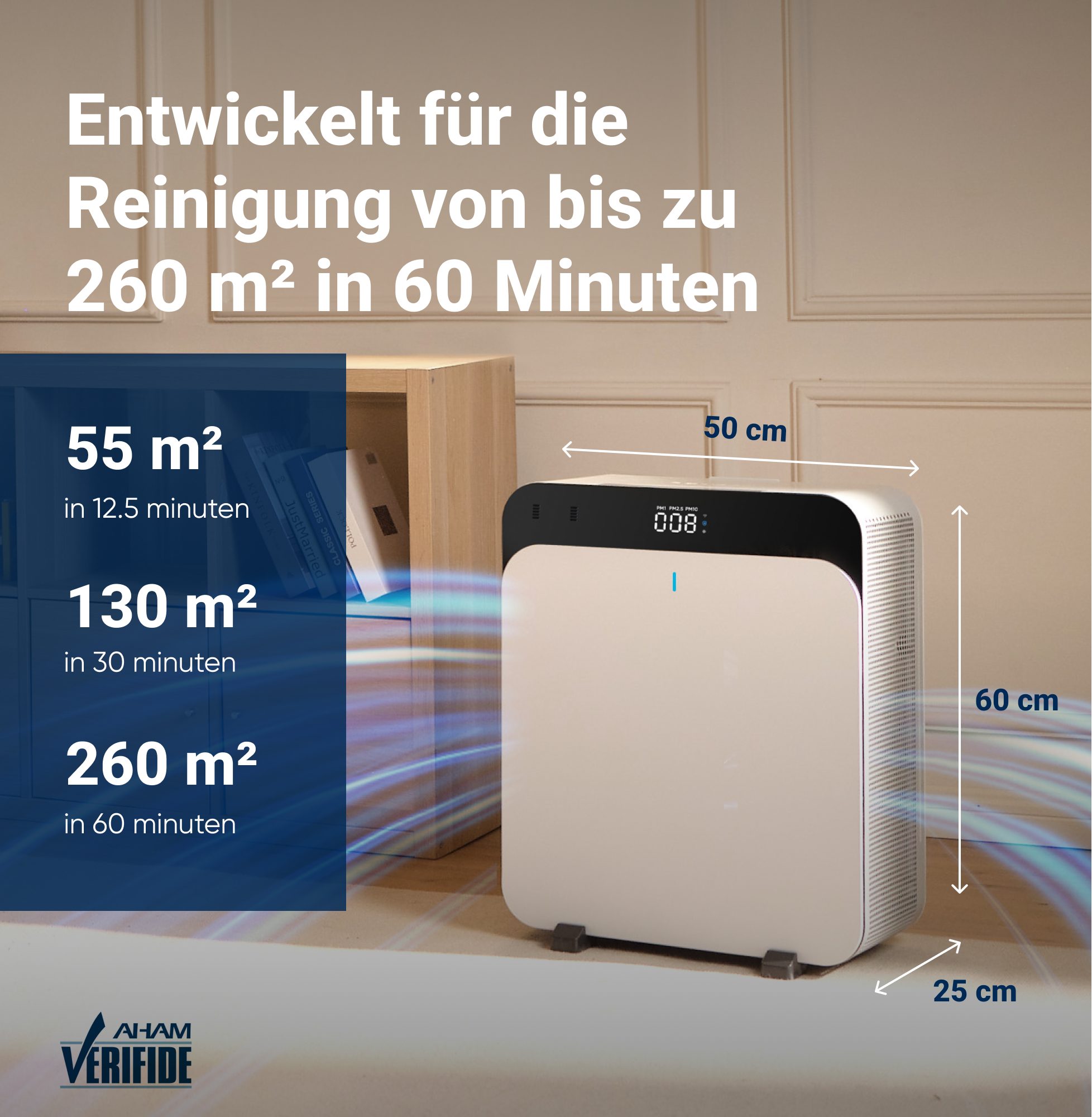 Blueair Luftreiniger Blueair Luftreiniger Classic Pro CP7i, für 131 m² Räume, HEPASilent™-Filtration