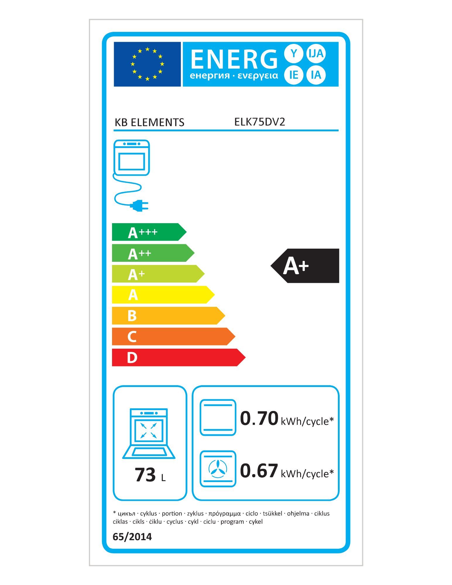 Energieeffizienzklasse: 