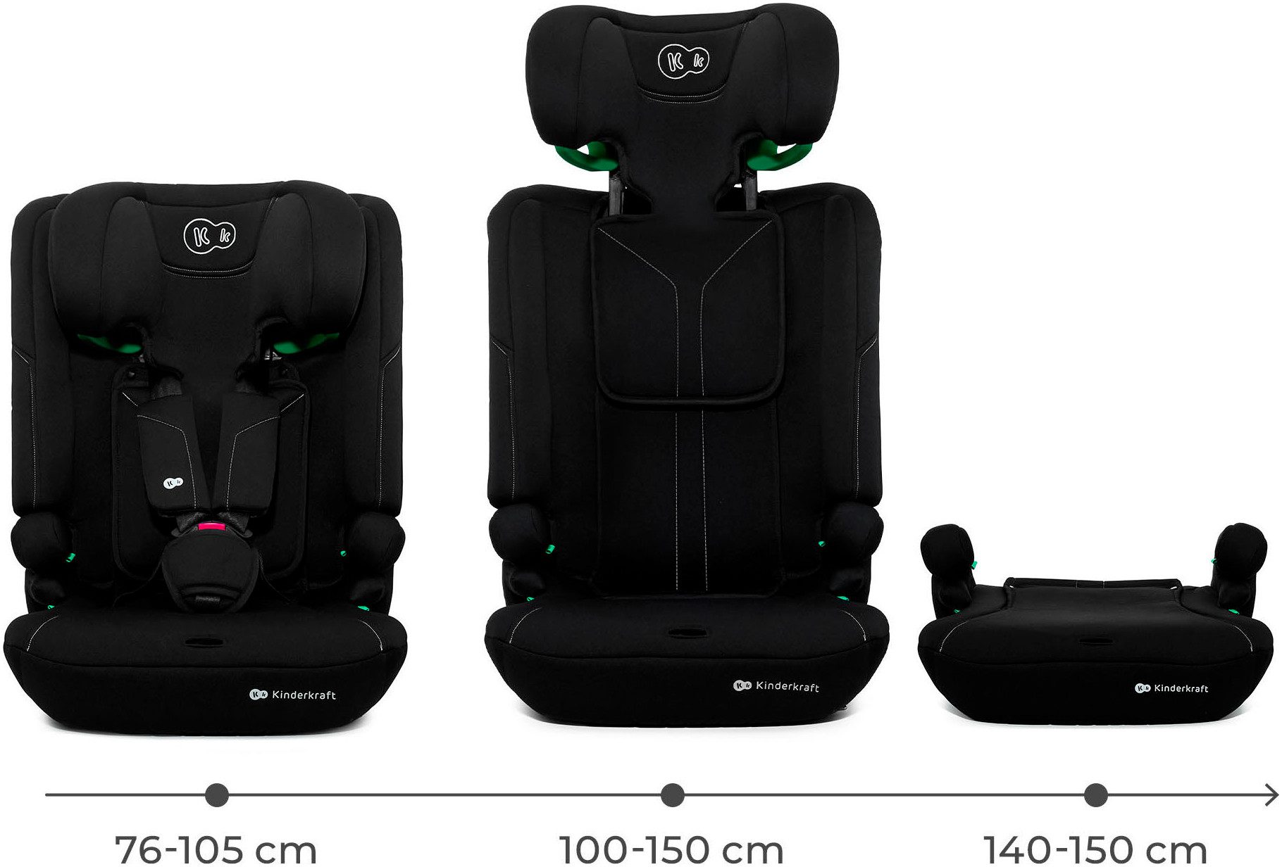 Kinderkraft Autokindersitz I-COMFY i-Size, ab: 15 Monaten, bis: 12 Jahren, ab: 76 cm, bis: 150 cm