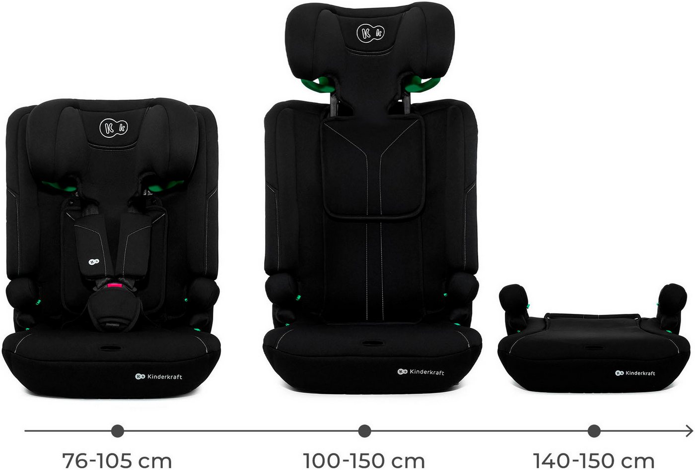 Kinderkraft Autokindersitz I-COMFY i-Size, ab: 15 Monaten, bis: 12 Jahren, ab: 76 cm, bis: 150 cm