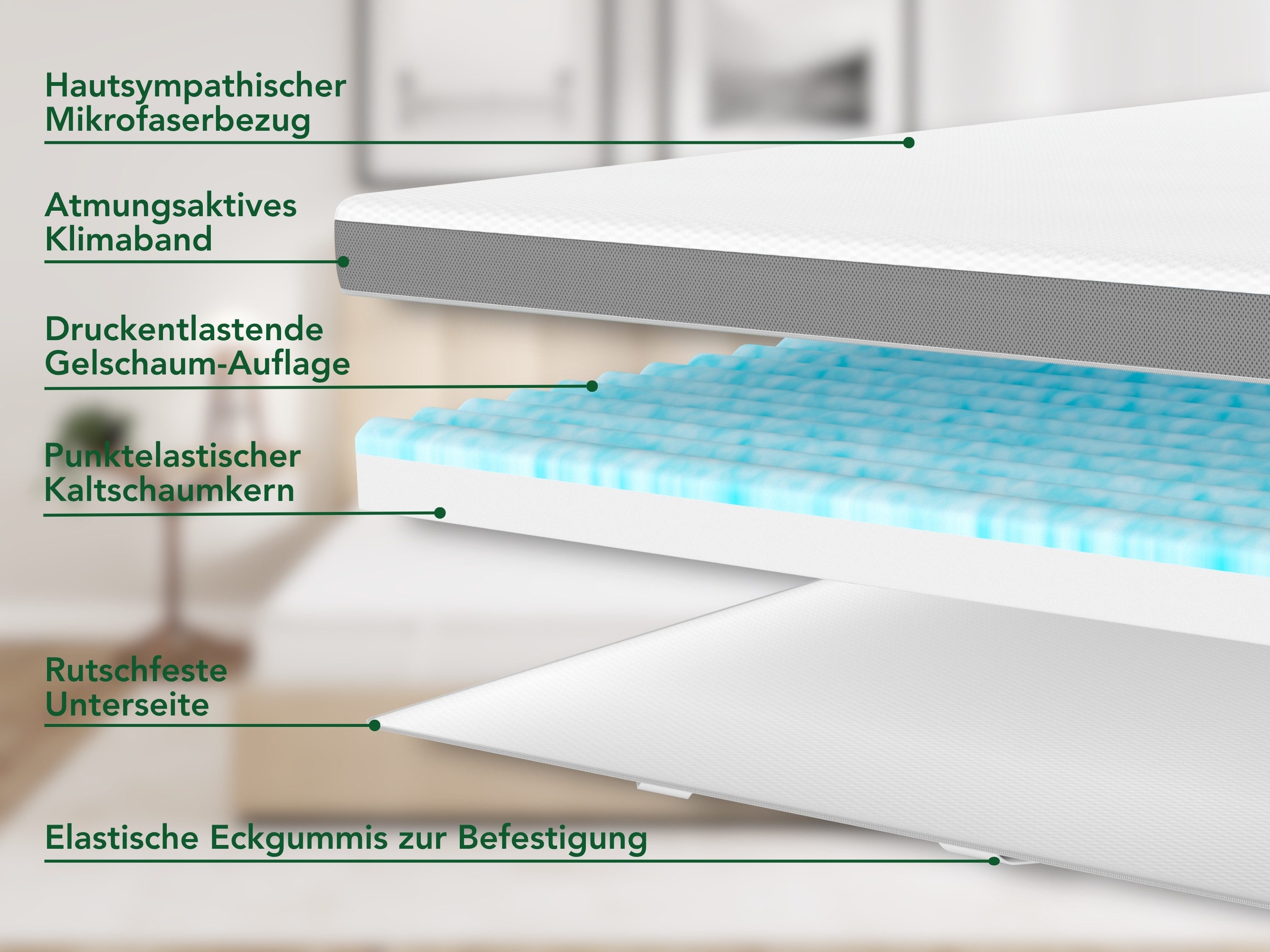 Dreamstar, Topper 7-Zonen Matratzentopper mit Gel-Memory- & Komfortschicht, H2/H3, 8 cm hoch, Komfortschaum, rutschfest, Bezug waschbar - für Matratzen und Boxspringbetten