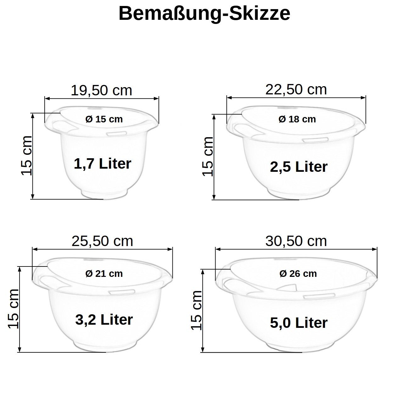 Engelland Rührschüssel Backschüssel-Set, 4-tlg), Kunststoff, mikrowellengeeignet, Anthrazit (Vorteils-Set, Kunststoff, Ausgusslippe spülmaschinengeeignet