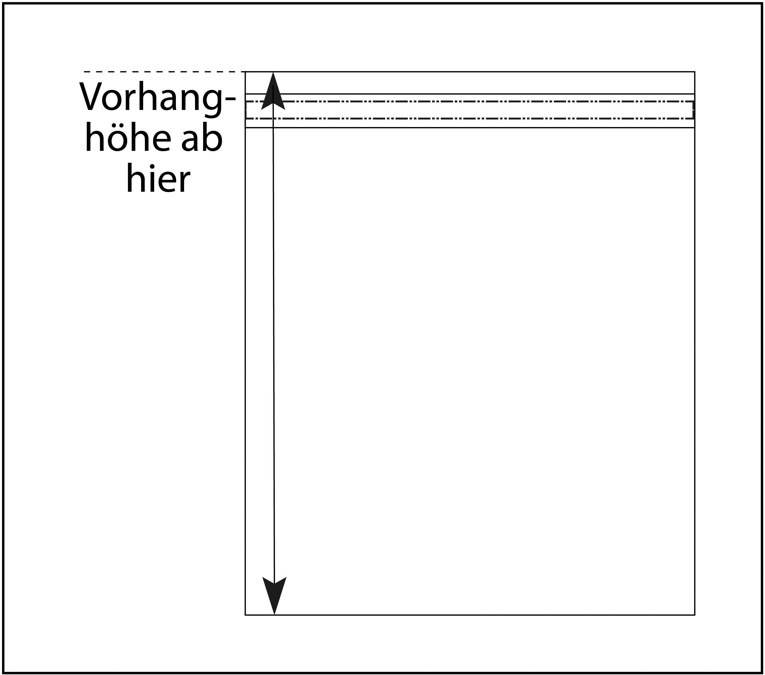 III, Faltenband Wirth, 3163 St), Gardine (1 halbtransparent