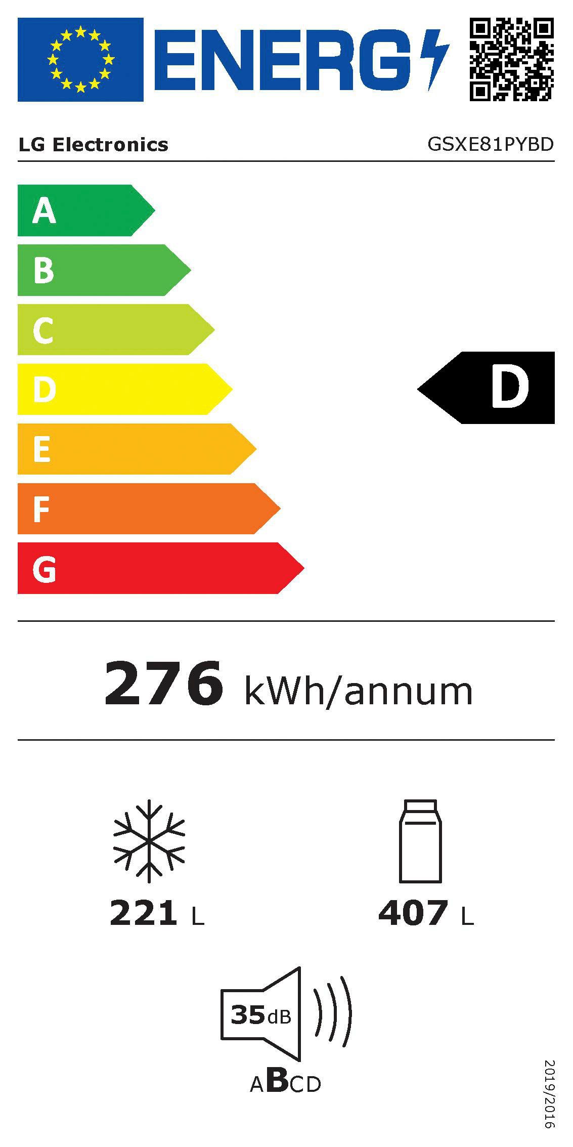 Energieeffizienzklasse: 
