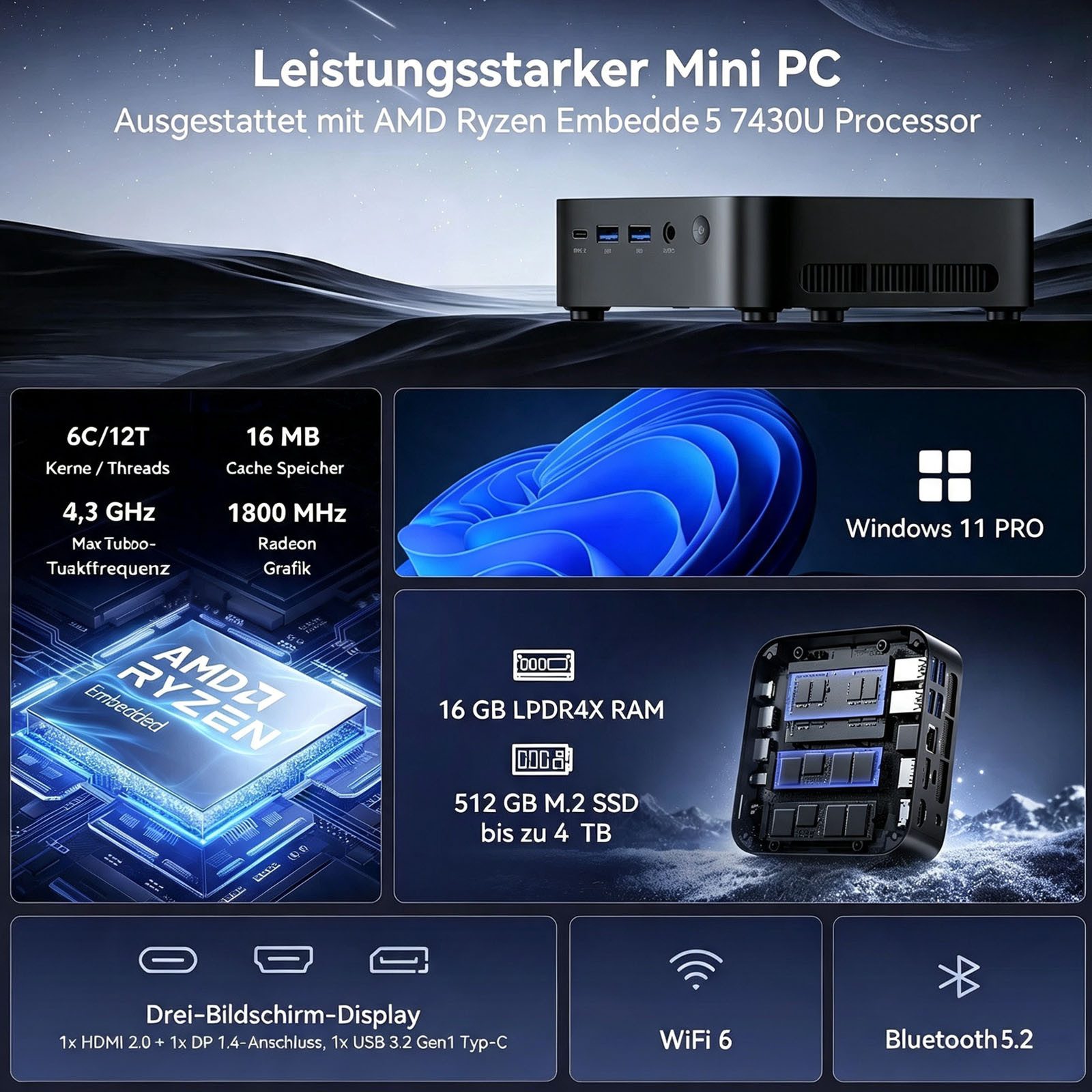 ACEMAGIC Mini PC Windows 11 Pro, 16GB RAM, 512GB SSD, AMD Ryzen 5 7430U, Gaming Mini-PC (AMD Ryzen 5 7430U 7430U, AMD Radeon™ Graphics, 16 GB RAM, 512 GB SSD, Lüfterkühlung, Leise,6C/12T, 4,3 GHz, Triple 4K Display, WiFi 6/BT5.2, VESA Halterung)