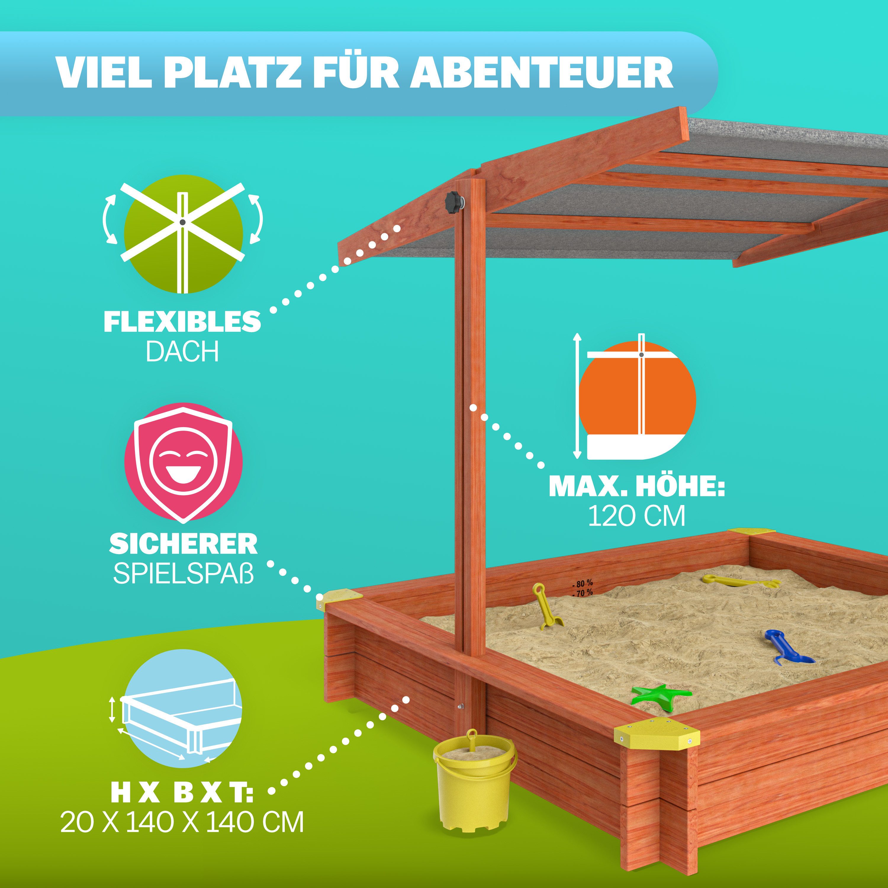 Spielwerk Sandkasten, Max mit Sonnendach 140x140cm imprägniertes Holz Fülls günstig online kaufen