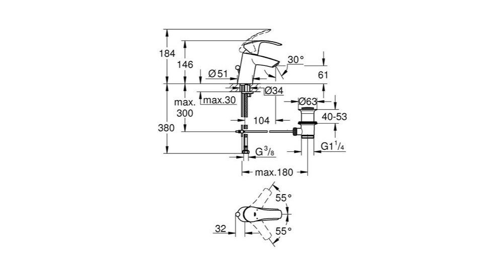 Grohe Badarmatur Grohe Eurosmart Waschtischarmatur Einhebelmischer