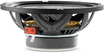 FOCAL Multiroom-Lautsprecher (Focal F-ISHD165A2, Inside 2-Wege Compo Harley Davidson ab 2014)