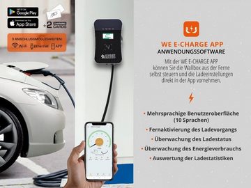 Könner & Söhnen Elektroauto-Ladestation KS X32/1, 1-St., Ausgangsleistung 7 kW, Typ 2, Nennstrom 32 A, Spannung 230 V