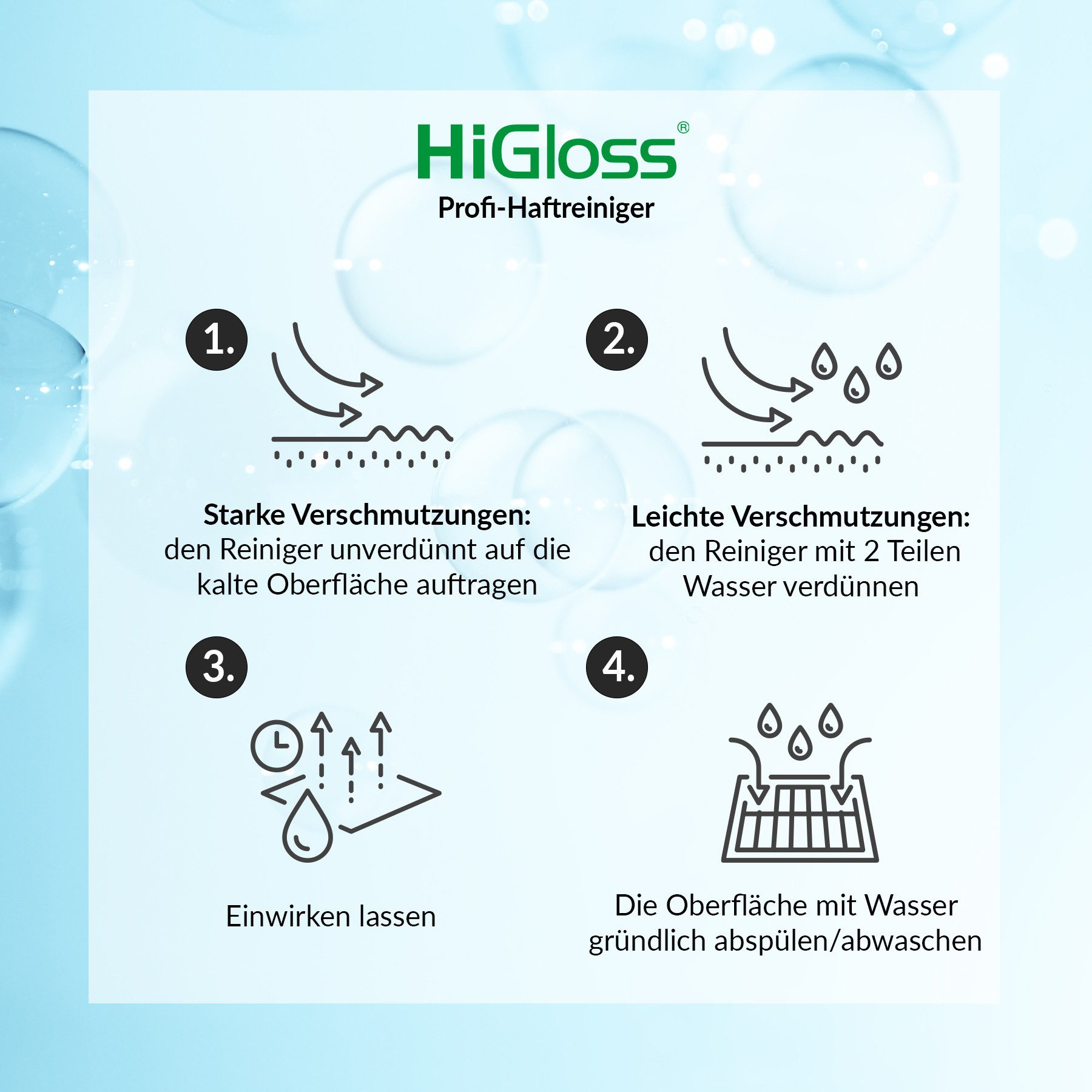 HiGloss Profi Grill- und Backofenreiniger Backofenreiniger (1-St. 2 x 500ml, ultrastark gegen Fett, Öl und Eingebranntes)