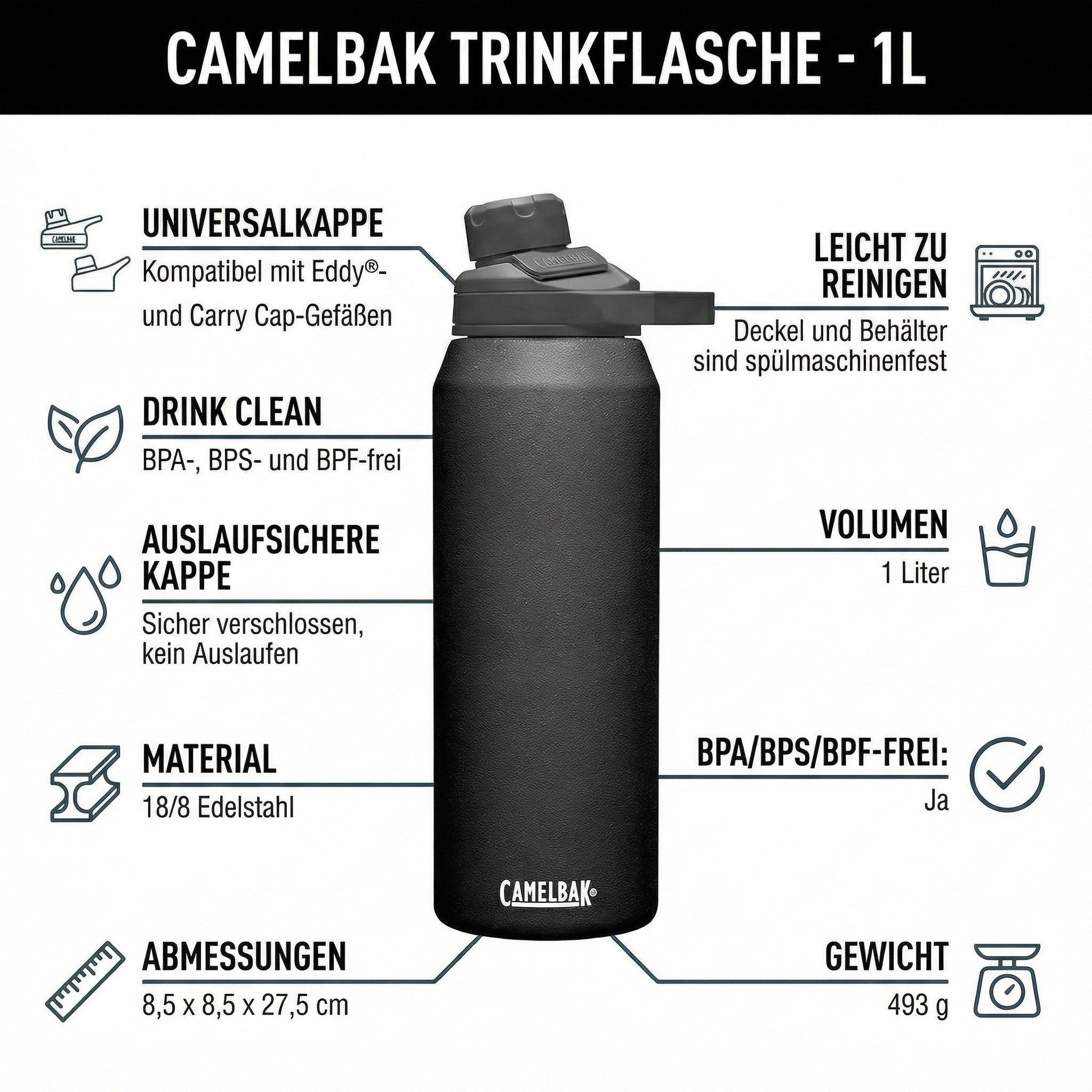 Camelbak Trinkflasche Isolierflasche CamelBak Chute Mag 1 L Trinkflasche Flasche, Edelstahl, 1 Liter, Auslaufsicher, Trinkflache