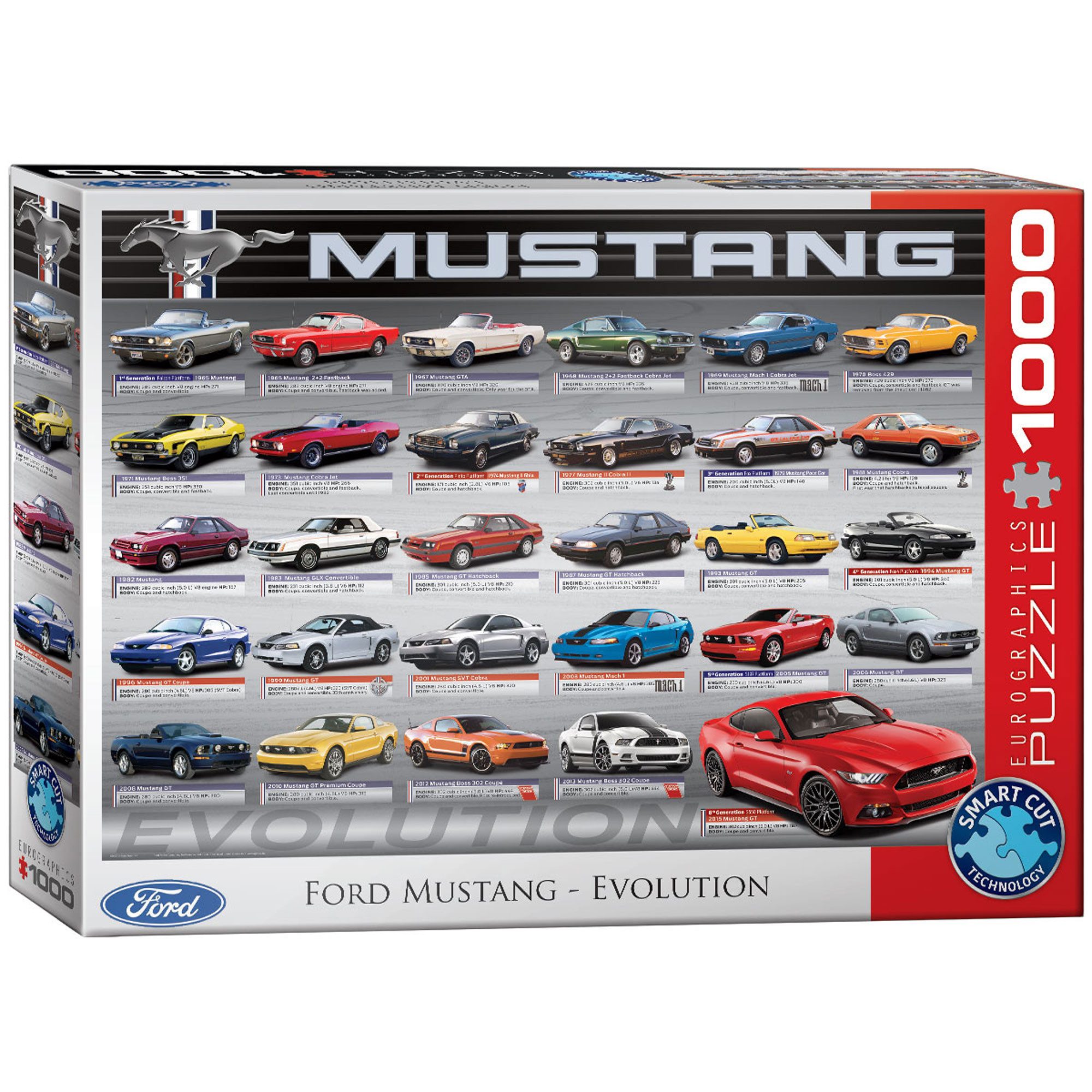 Puzzle 1000 Teile Puzzle - Puzzle - Ford Mustang Evolution, Puzzleteile günstig online kaufen