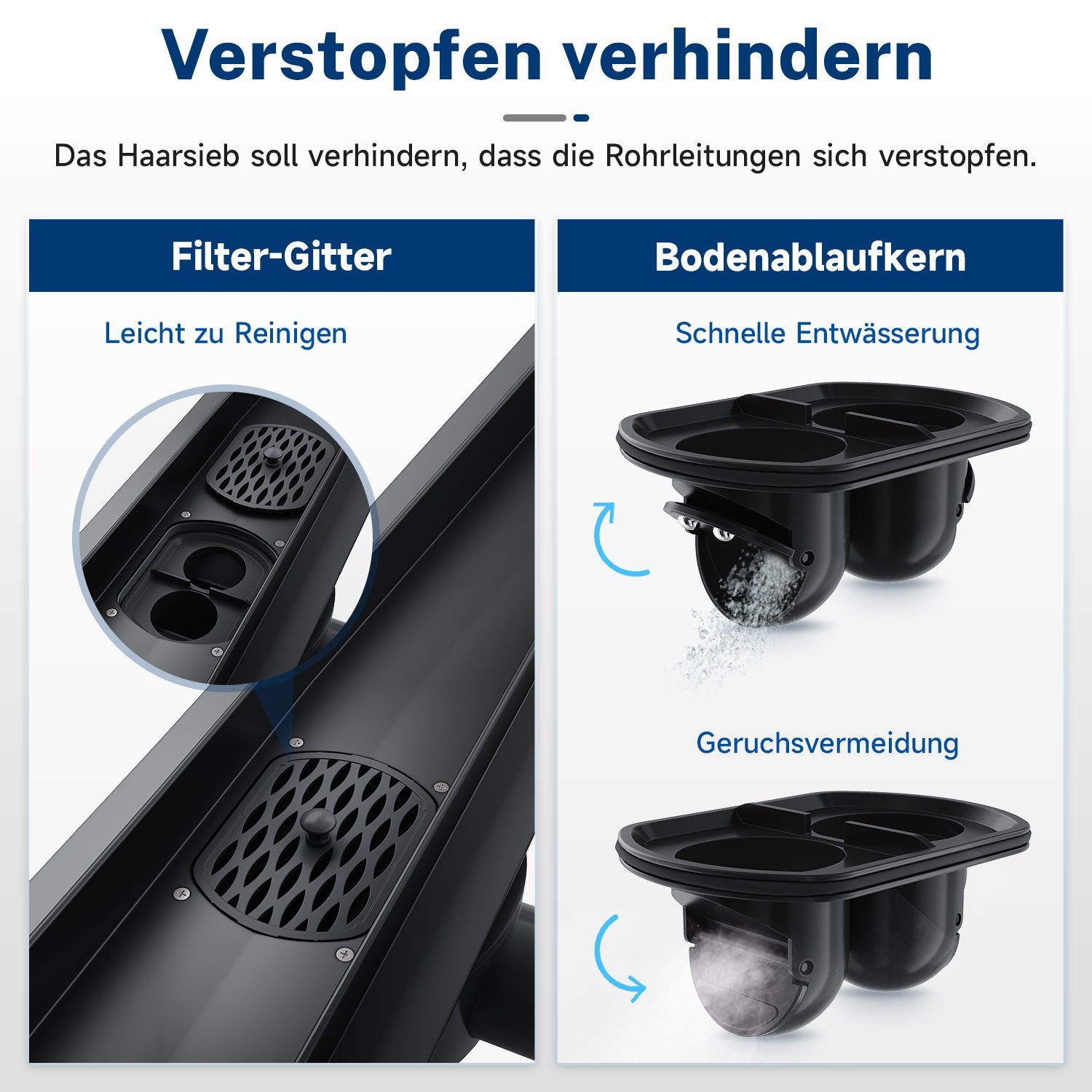 SONNI Duschrinne Edelstahl Bodenablauf Schwarz 50-110 cm 360° verstellbarer Duschrinne, mit Geruchsstop und Haarsieb Randablauf,mit Bodenbefestigung