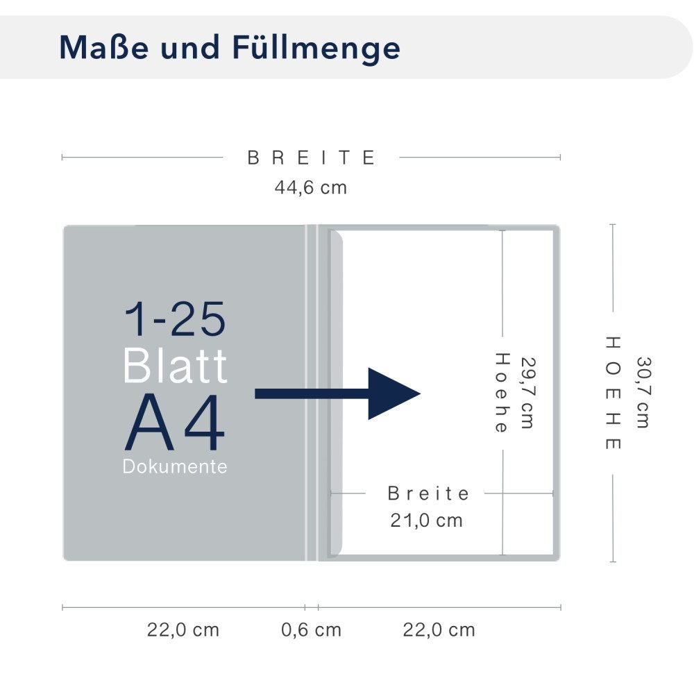 STRATAG Bewerbungsmappe Lemani® IMPULS - 5 Stück 1-teilig mit 1 Klemmschiene (Set, 5-St., Premium-Qualität mit hochwertiger Prägung Bewerbung), direkt vom Herst – Bild 4 von 5