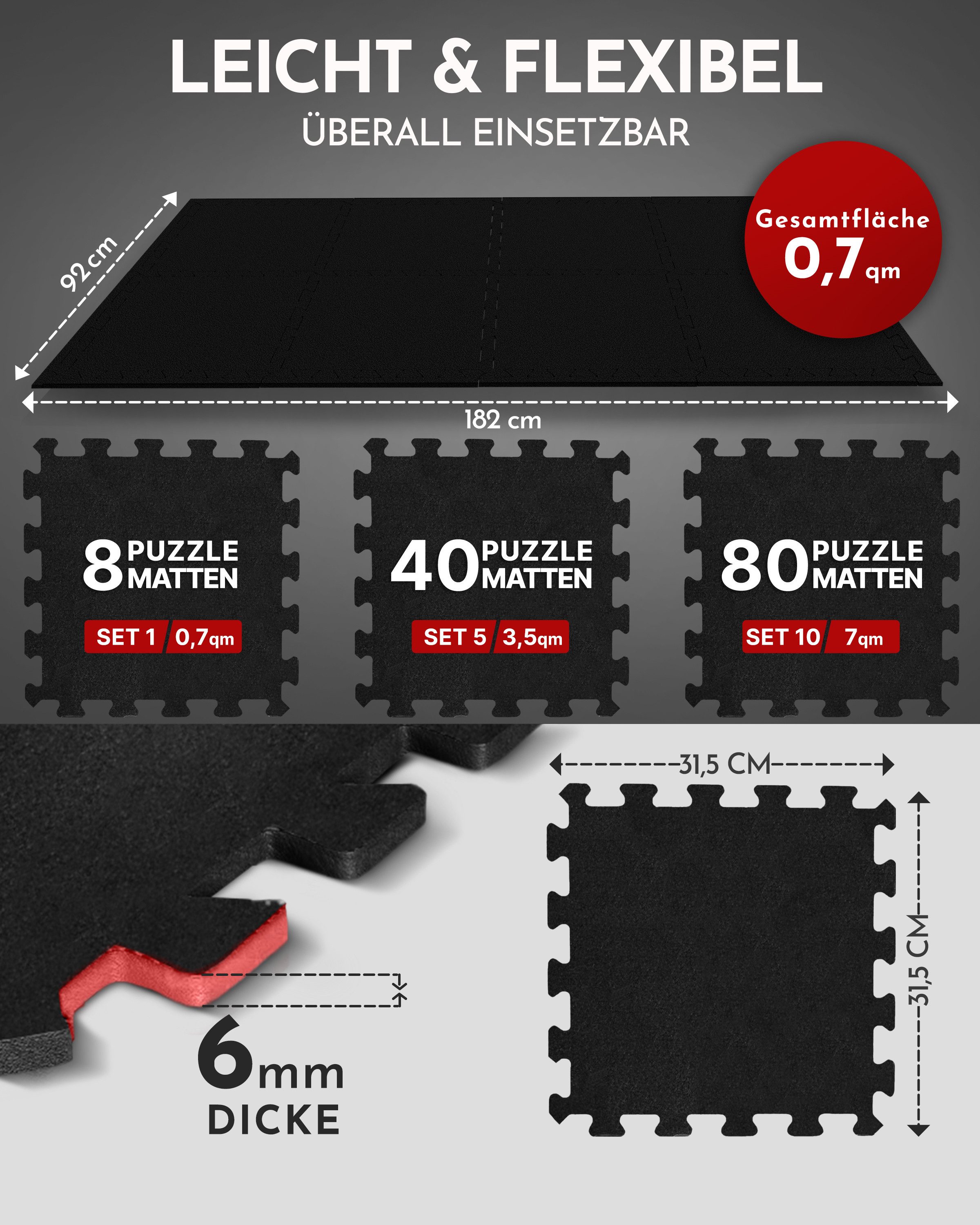 NEOLYMP Bodenmatte Robuste Bodenschutzmatte - Fitness - Schutzmatte Boden - Fitnessmatte (8 Puzzlestücke inkl. Randteile, 8 Schutzmatten Boden inklusive Randstücke - Puzzletechnik Sportmatte), Schützt Fußboden, Kautschuk, Studioqualität, Anti-Rutsch