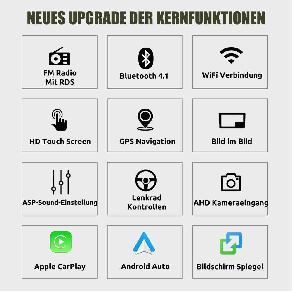 ESSGOO 64/128G Für Seat Ibiza IV 6J 2009-13 Android 15 Carplay GPS Navi RDS Autoradio (RDS, 4+64GB(optional), FM, AM, DAB+ (optional), GPS Navi Android Auto Blu – Bild 3 von 5
