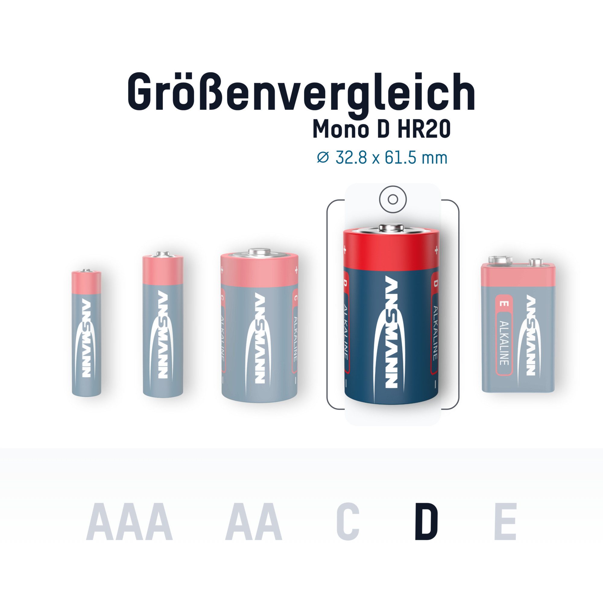 ANSMANN AG Alkaline Batterien Mono D LR20 1,5V, 4 Stück Batterie