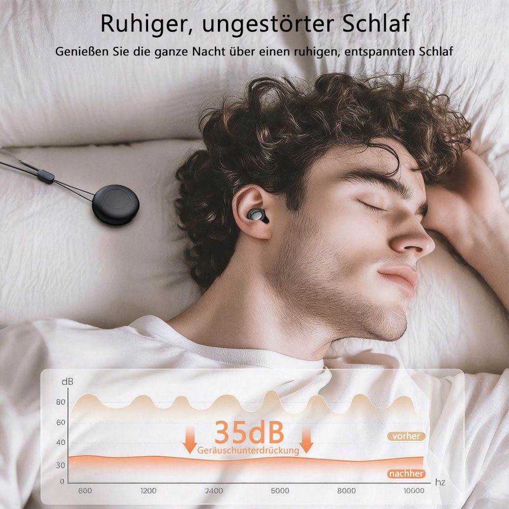 AFKSMILE Gehörschutzstöpsel Ohrstöpsel zum Schlafen, Weiche Silikon Noise Cancelling Ohrstöpsel