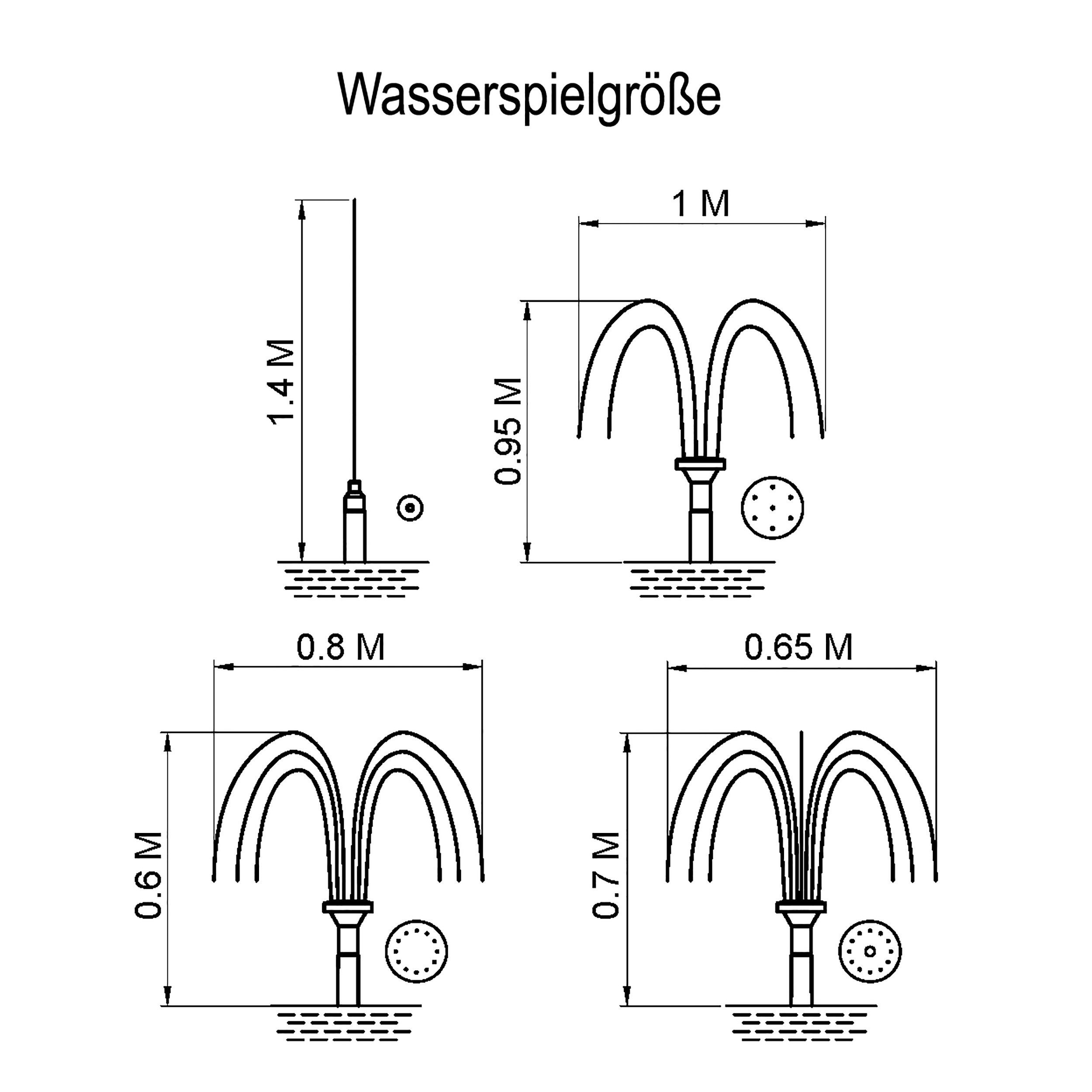 esotec Solarpumpe Teichpumpe Komplettset 420l/h Solarpumpe mit Trockenlaufschutz 101908 (Komplettset)