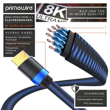 Primewire HDMI-Kabel, 2.1, HDMI Typ A (50 cm), Flachbandkabel 8K @ 120 Hz, 4K @ 240 Hz DSC UDH eARC HDR10+ flach 0,5m