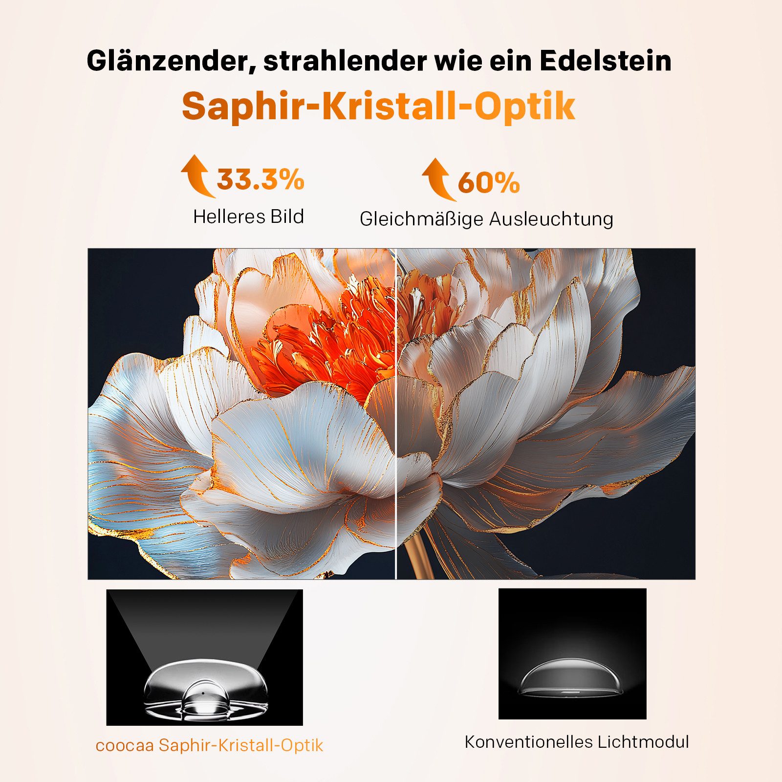 Coocaa 40CGQG40Z QLED-Fernseher (100 cm/40 Zoll, HDR10, HLG, 1.5GB RAM für flüssiges Streaming, Dolby Audio, Triple Tuner DVB-T/-T2/-C/-S/-S2 CI+,Bluetooth 5.1, Google TV, 40 Zoll Fernseher, 100cm, QLED FHD Smart TV, Superior QLED Tech)