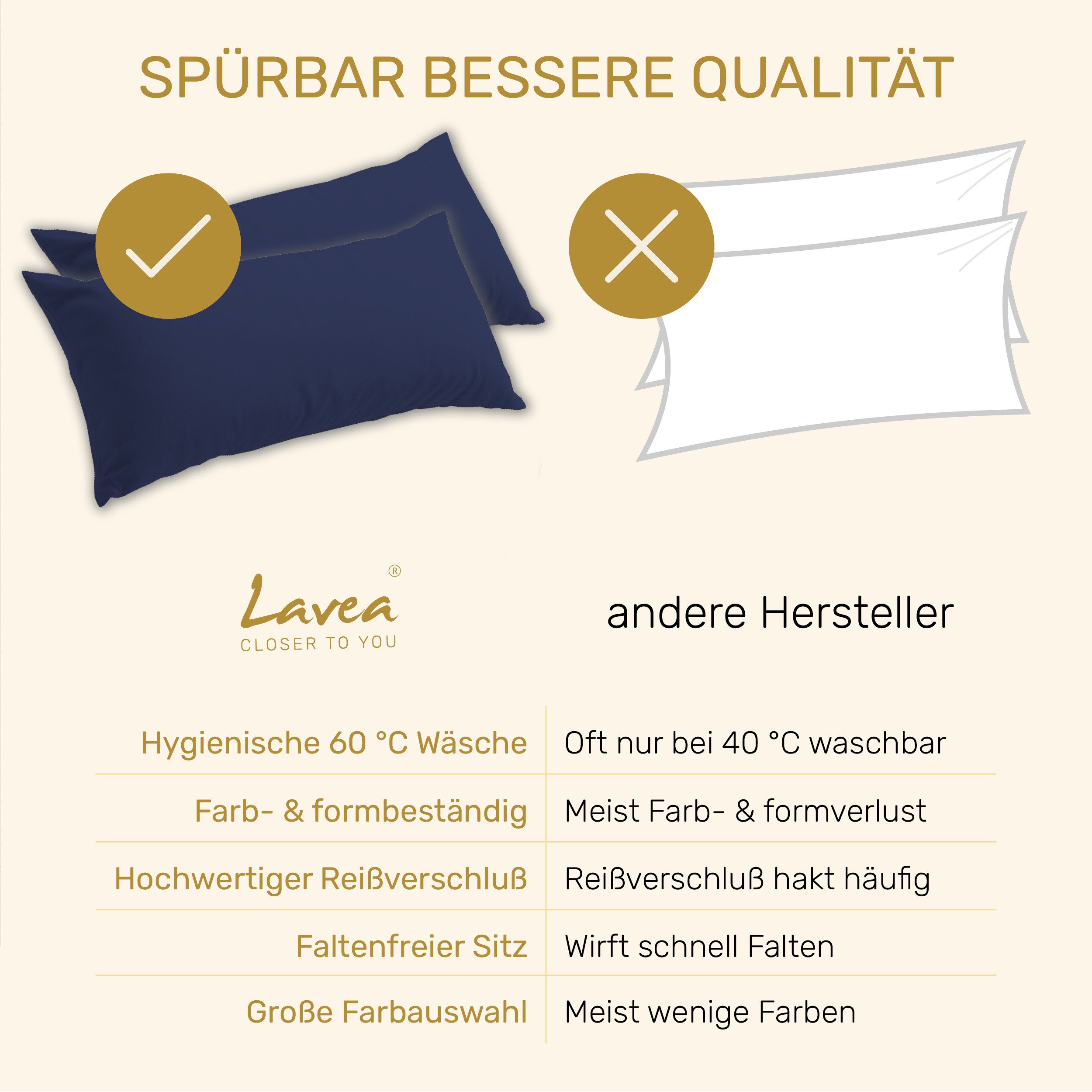Lavea Kissenbezug 2er Set Kissenhülle Jersey, 100% Baumwolle, Kissenbezüge, (2 Stück), allergikerfreundlich - sicherer YKK-Reißverschluss - waschbar 60°C – Bild 4 von 5