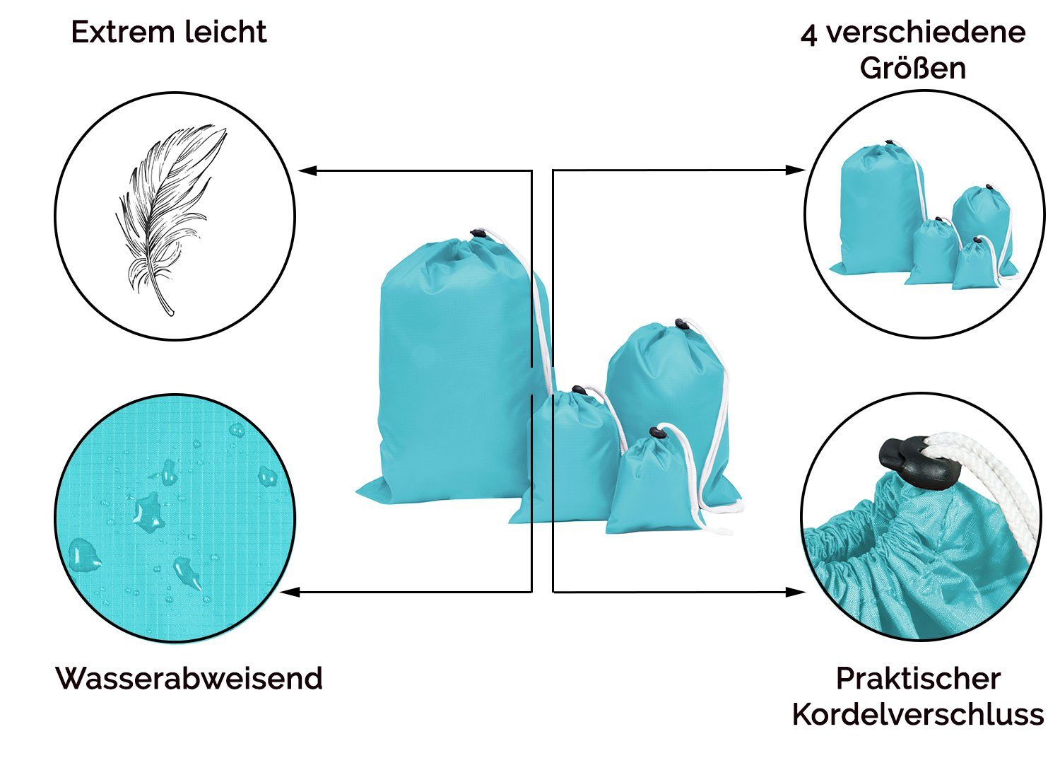 ZOLLNER Kofferorganizer (4-tlg., 1x 11x13,5 cm, 1x 15x20,5 cm, 1x22x28 cm, 1x 30x42 cm), 100% Polyester