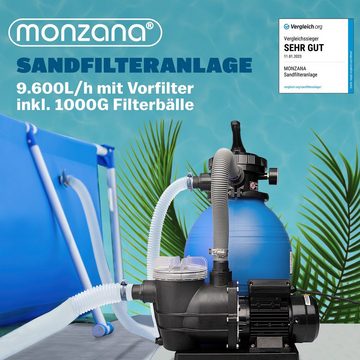 monzana Sandfilteranlage, 9.600 L/h Vorfilter 25 Liter Tank 7 Wege Ventil inkl. 1000g
