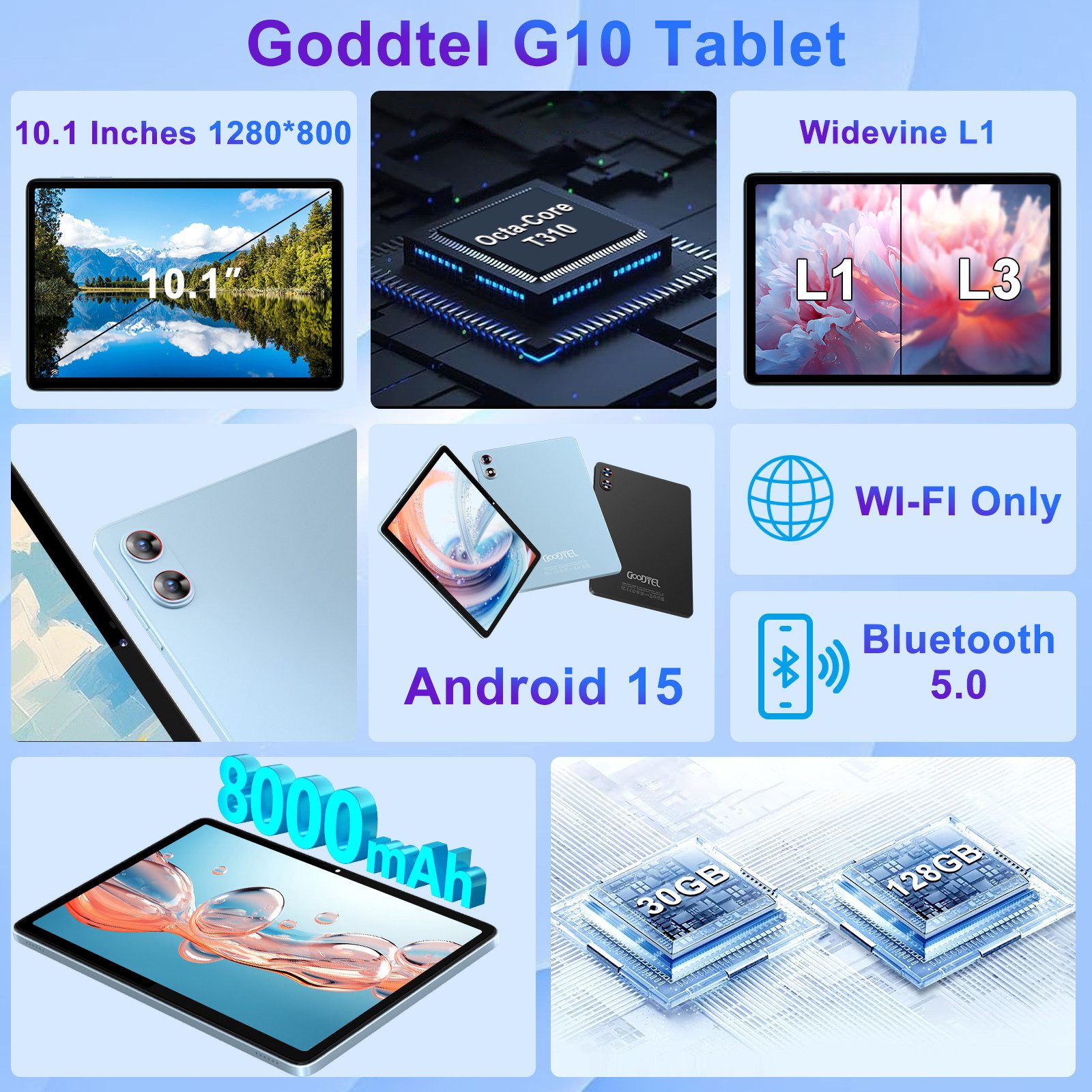 GOODTEL Tablet Android 15, WiFi, 30GB RAM 128GB Speicher/erweiterbar auf 1TB Tablet (10,1", 128 GB, Android 15, 8000 mAh, Widevine L1, Gemini AI, mit Zubehör Tastatur, Maus)