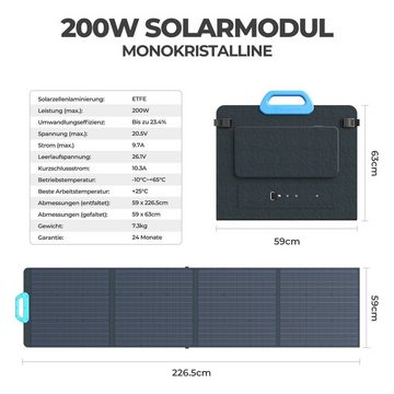 BLUETTI Stromerzeuger EB55 Solar Power Station mit 200W Solar Panel, (537Wh/700W LiFePO4 Batterie, 1-tlg., PV200 Tragbares Solarmodul), 700W AC Ausgänge