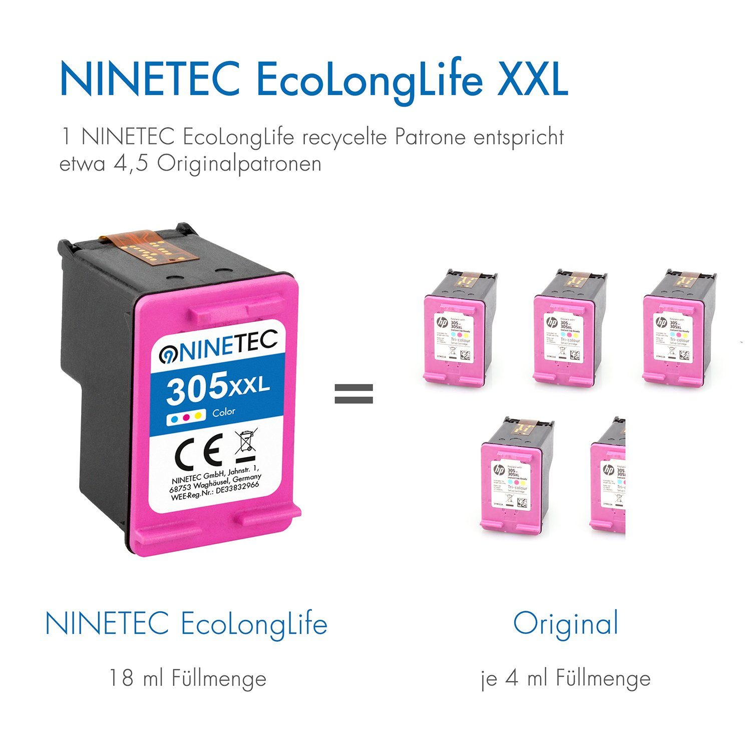 Inhalt! XL mehr XXL 305 3er HP EcoLonglife ersetzt über Set 375% 305XL Tintenpatrone NINETEC