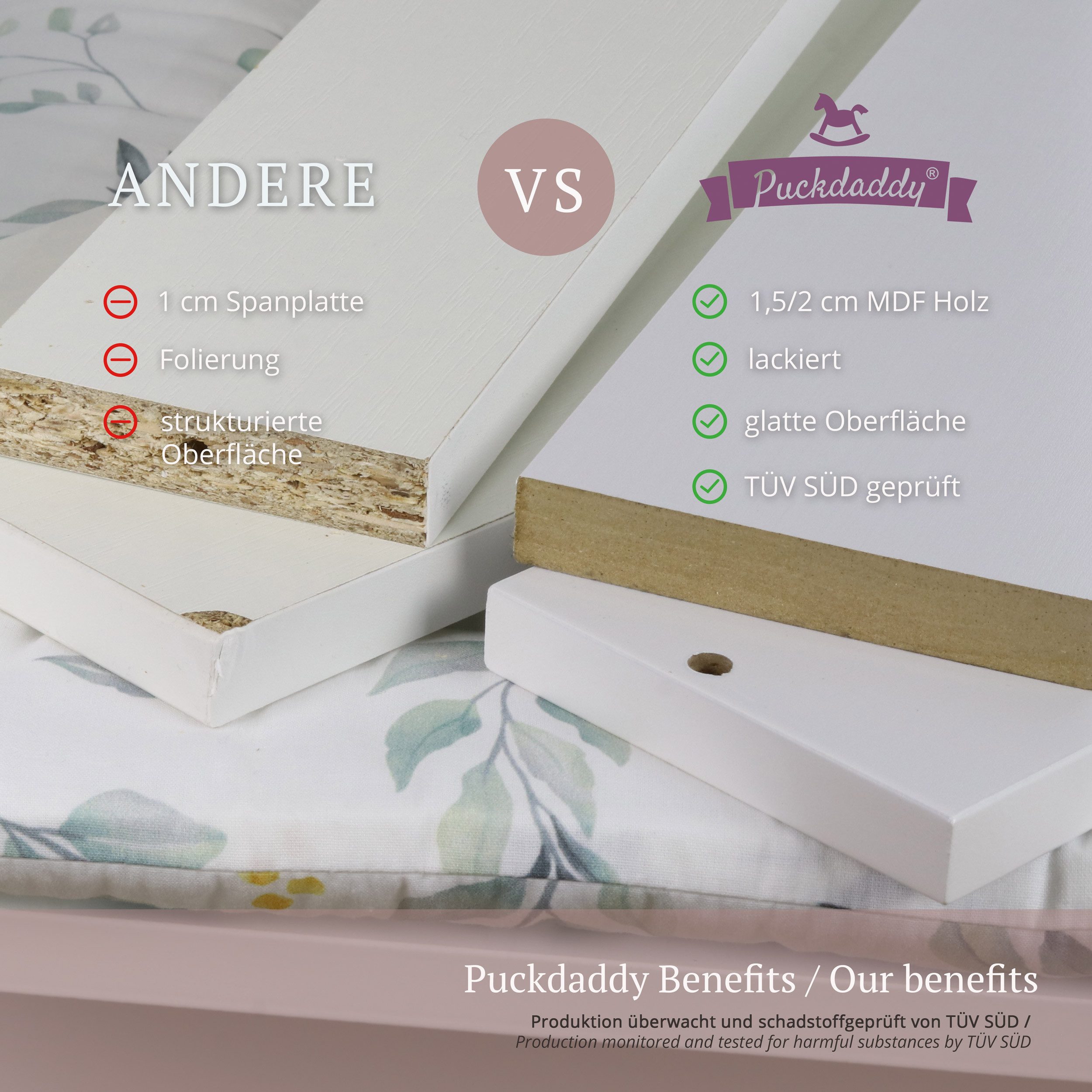 Puckdaddy GmbH Wickelaufsatz Moritz (80x11x78cm) für IKEA Malm Kommoden, Wickelaufsatz für IKEA Malm Kommode