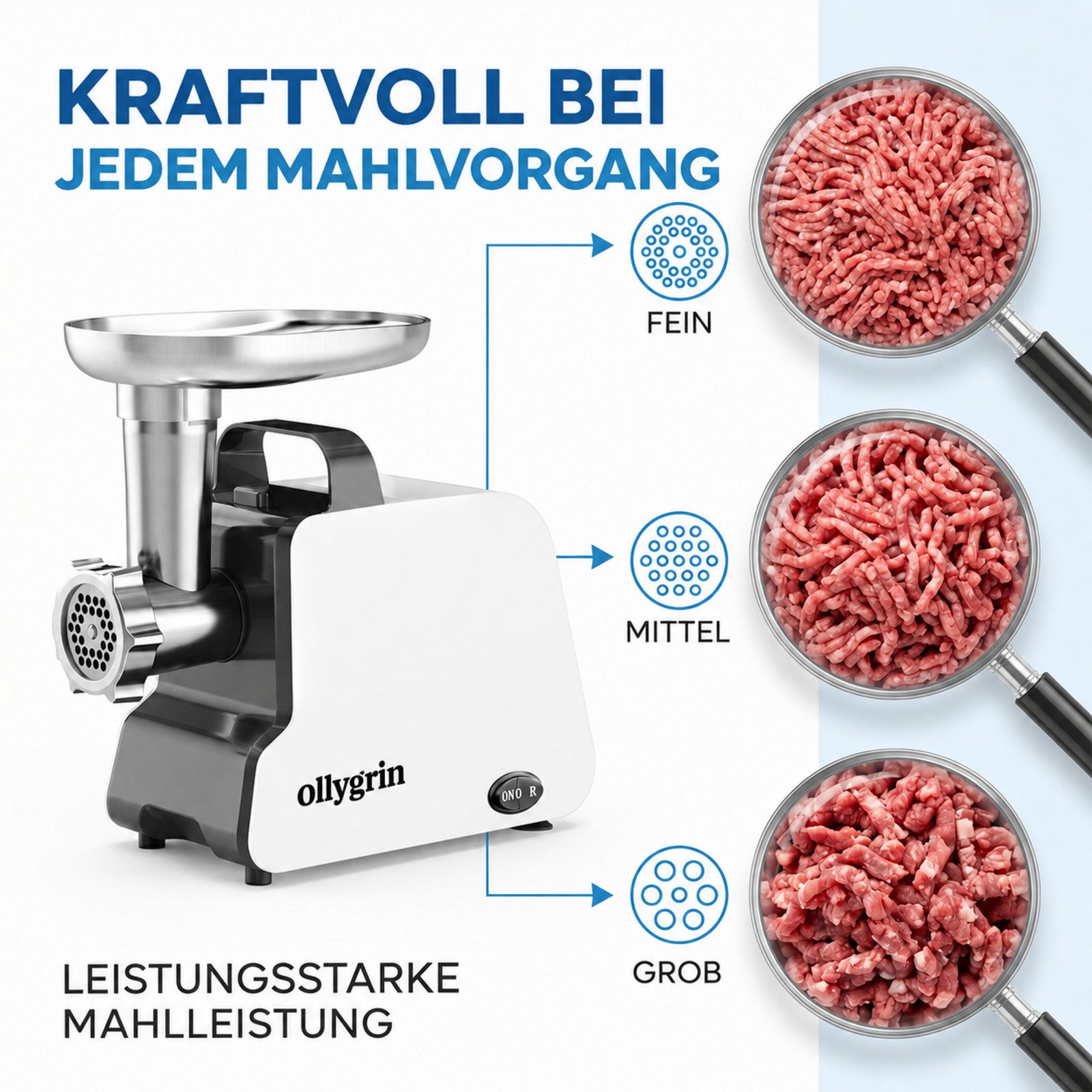 Ollygrin Fleischwolf Elektrischer Fleischwolf, max. 2300 W, Wurstfüller mit Griff, 350 W