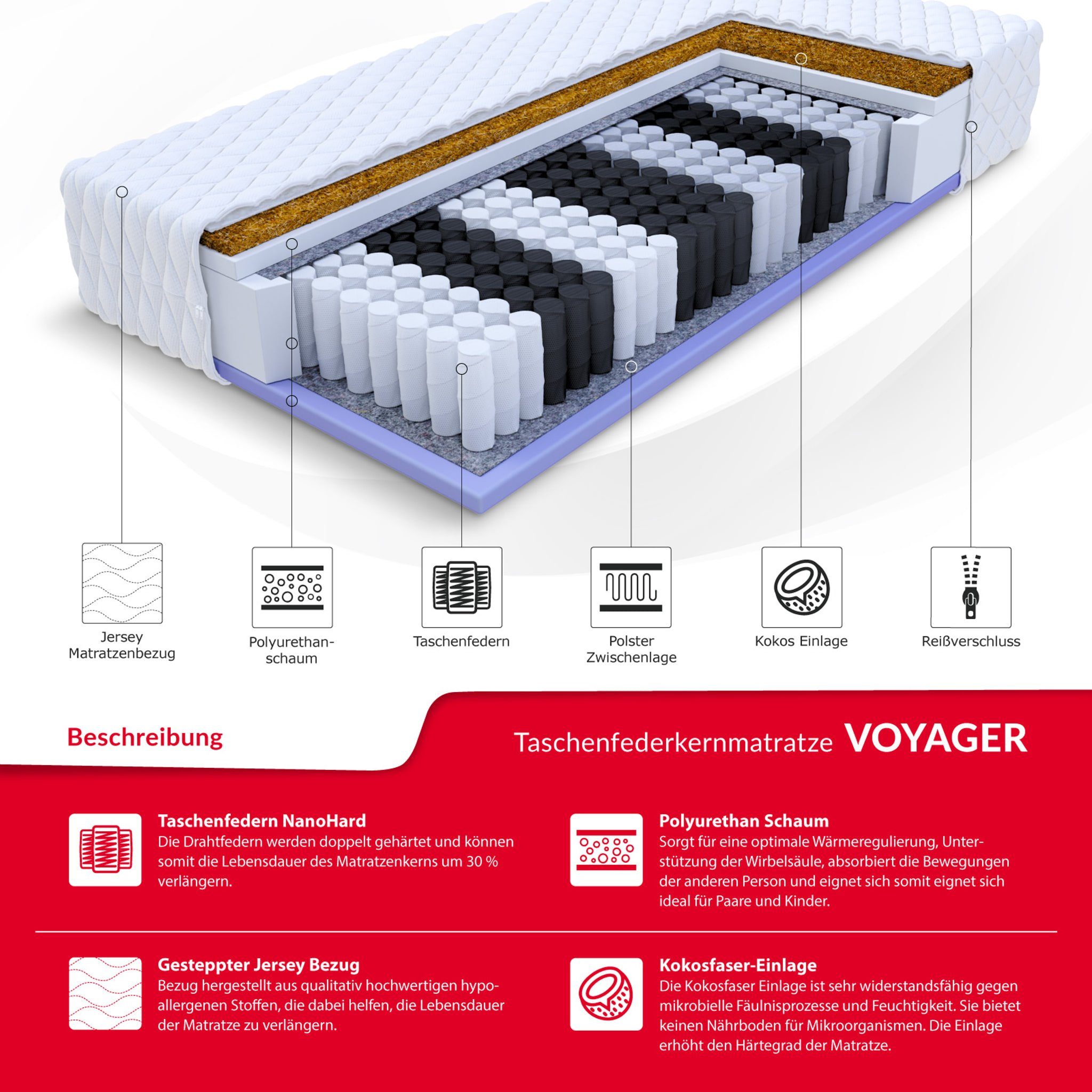 Taschenfederkernmatratze VOYAGER Matratze 90x200, 140x200, 160x200, 180x200 günstig online kaufen