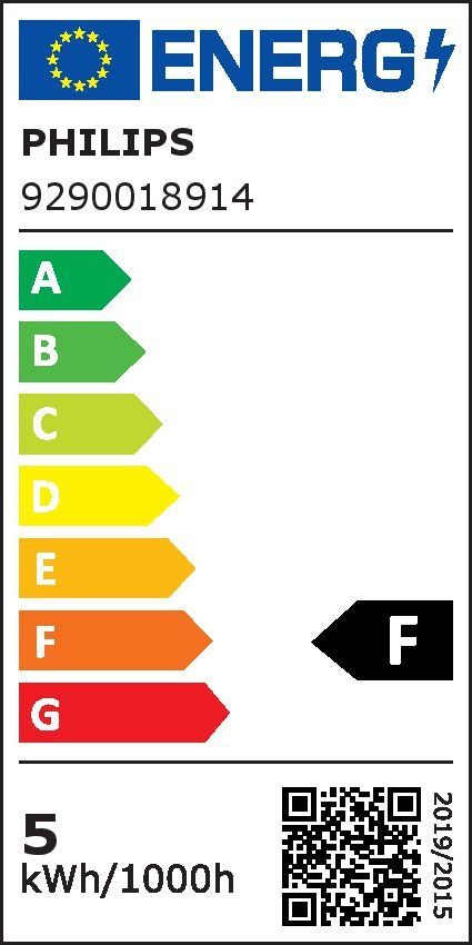 Energieeffizienzklasse: 