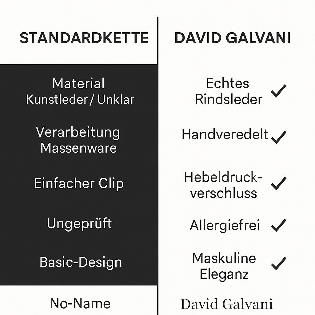 David Galvani Kette mit Anhänger Herren Lederkette Schwarz mit Edelstahl Beads, Geflochtenes Lederband, robuster Hebeldruckverschluss, Edelstahl-Beads – Bild 5 von 5