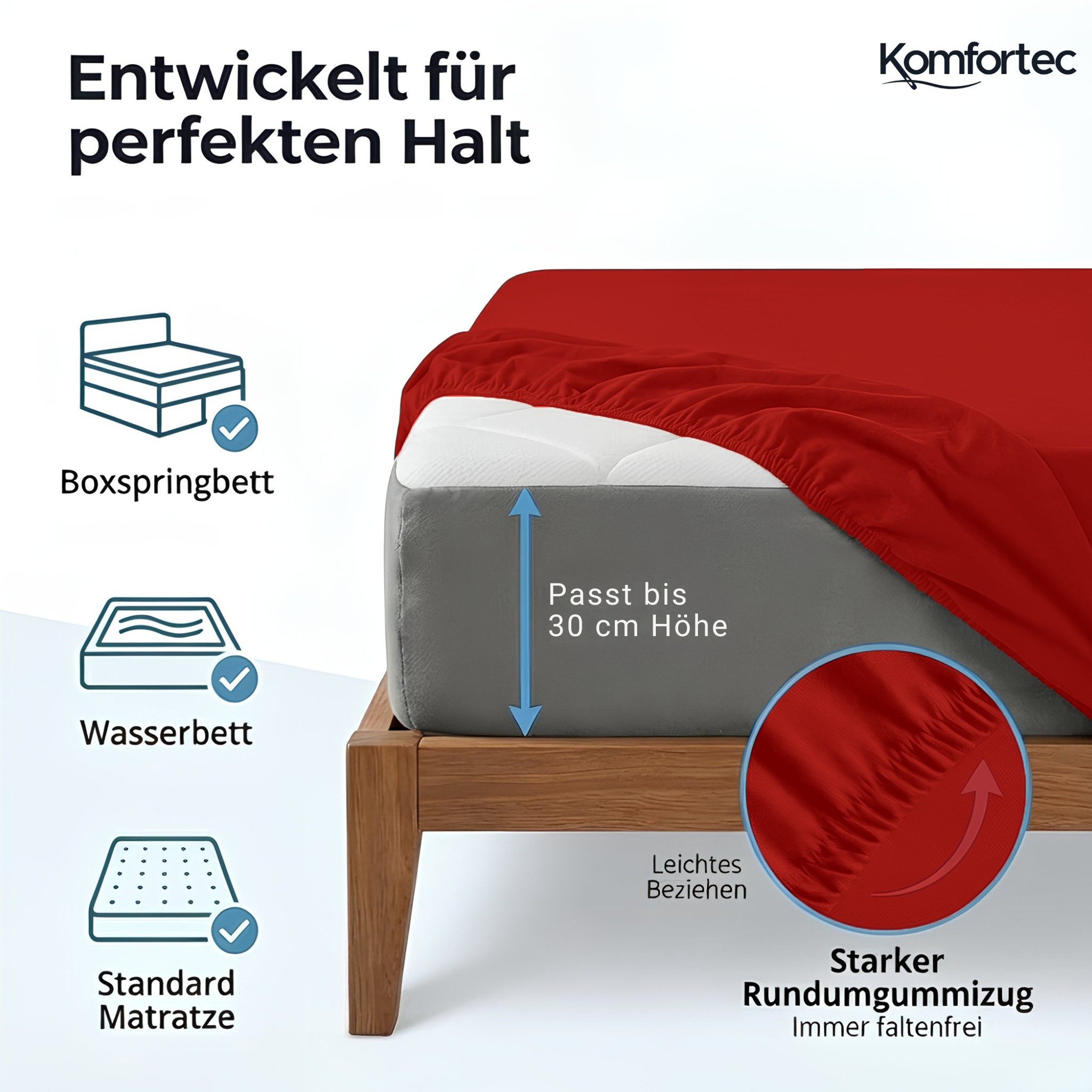 Komfortec Spannbettlaken Boxspringbett bis 15cm - 30cm Matratzenhöhe, Mikrofaser, Gummizug: Rundum, (2 Stück) – Bild 2 von 5