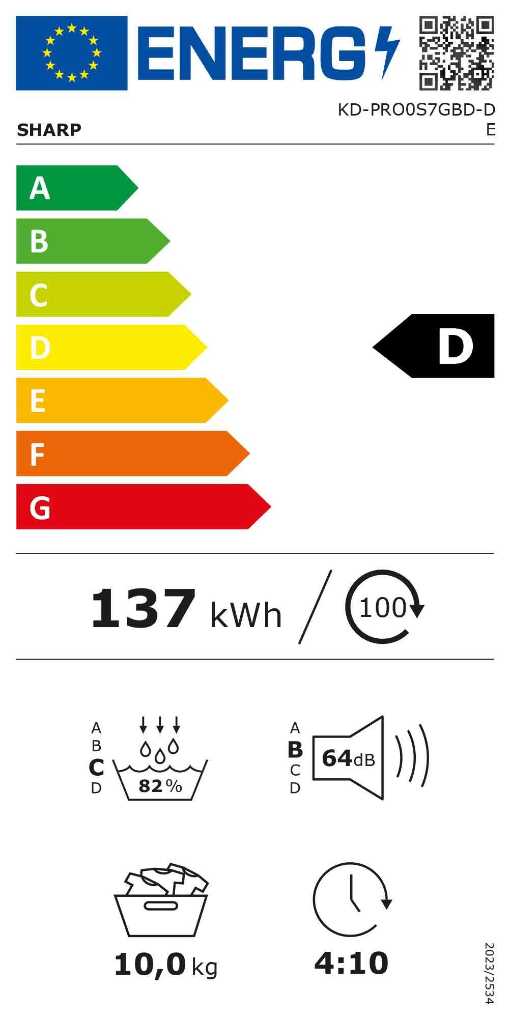 Energieeffizienzklasse: 