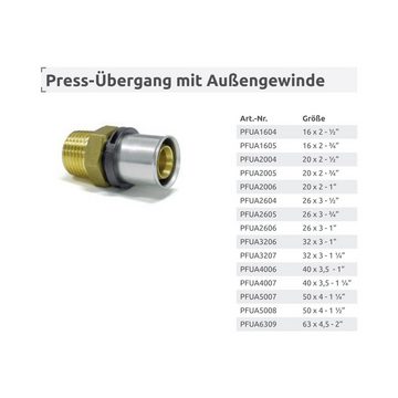 PipeTec Deutschland Pressfitting Pressfitting Übergang 20x2 mm - 1 Zoll AG TH Kontur Verbundrohr