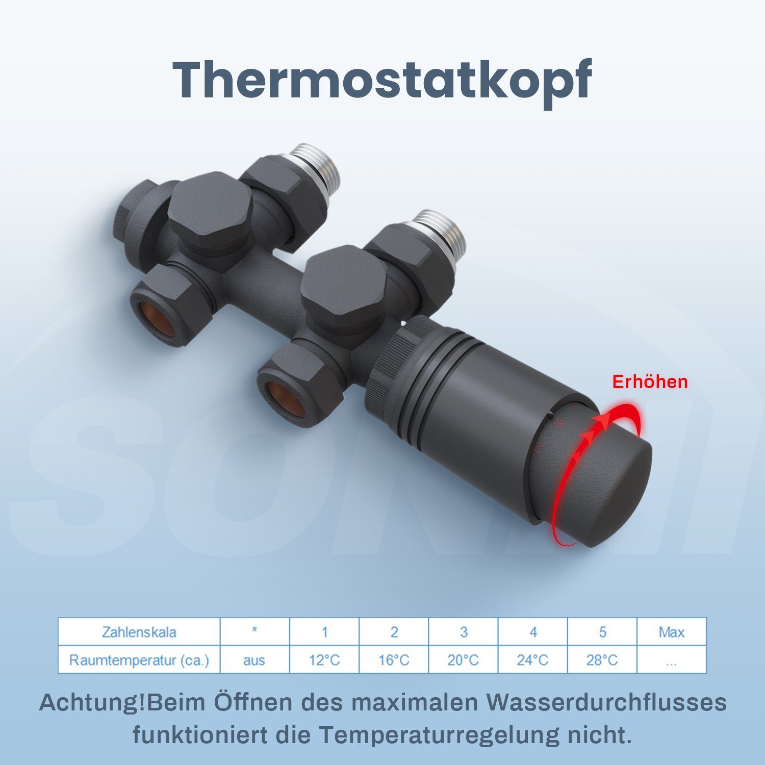 SONNI Heizkörperthermostat Multiblock Set für Heizkörper Thermostat Anschlussarmatur, mit Thermostatkopf , 50mm G 1/2" – Bild 3 von 5