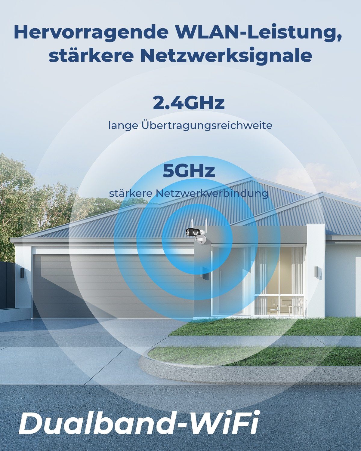 Reolink Überwachungskamera Duo 2 WiFi 8MP 2,4/5 GHz WLAN Spotlight-Nachtsicht (Außen, Set, 1-tlg., Dual-Lens, 180° Ultra-Weitwinkel, Person-/Fahrzeug-/Haustier- – Bild 4 von 5