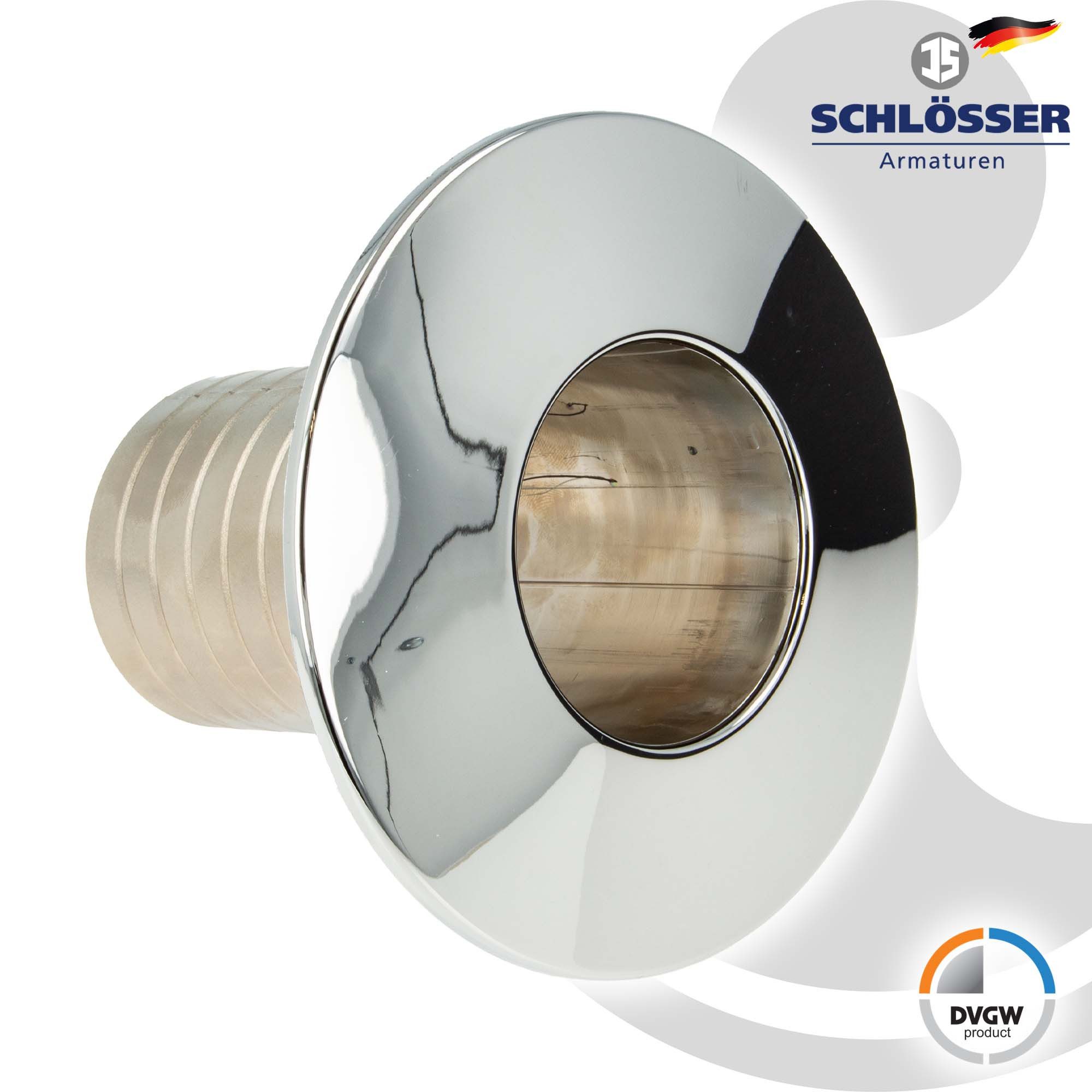 Schlösser Wasserzähler