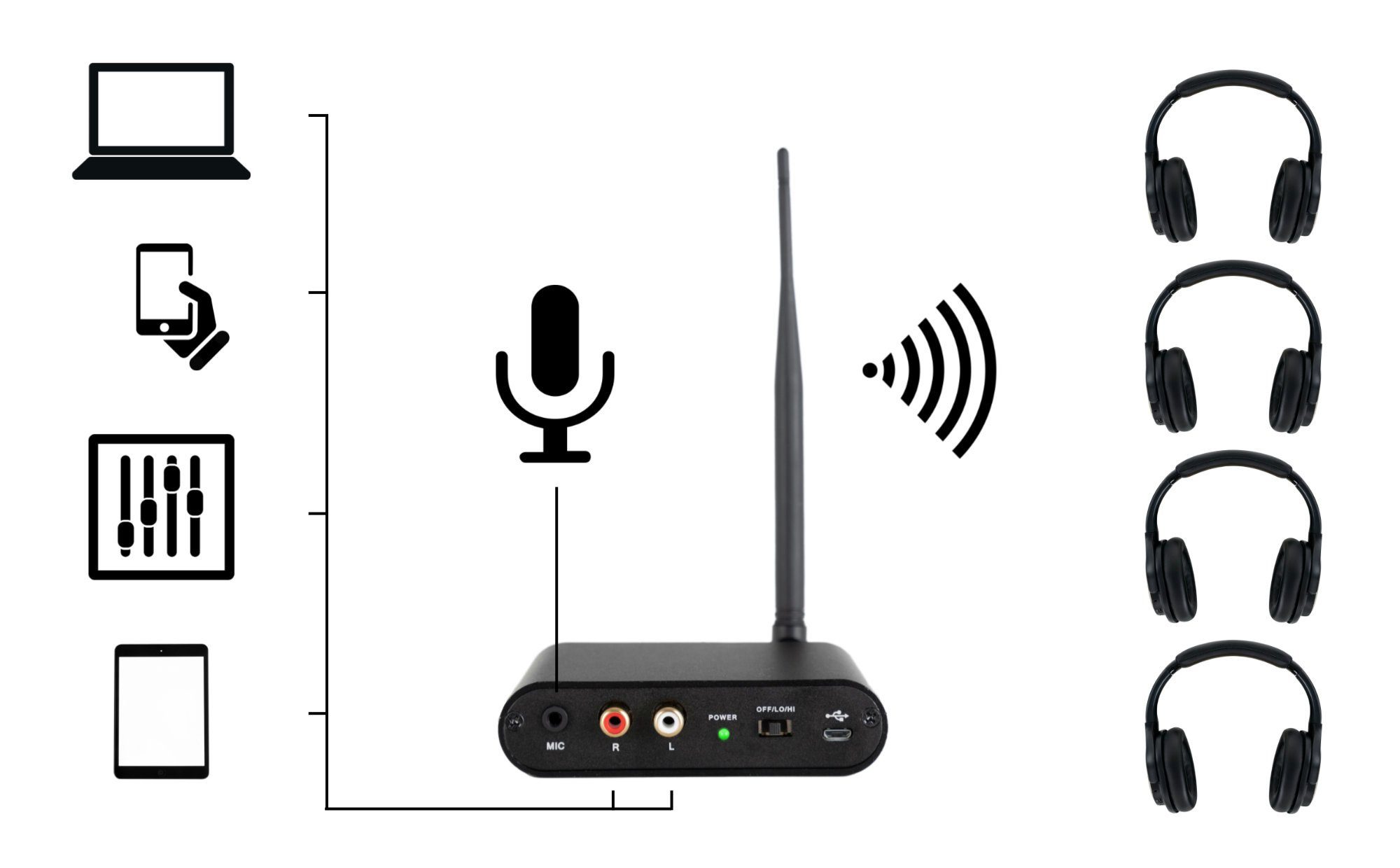 Kanäle) Silent (Wireless UHF-Technik, mit 3 Sender Beatfoxx SCBS-41 Disco-Anwendungen, und Disco 4 empfangbare Kopfhörer Kopfhörern Silent 1 V2 Funk-Kopfhörer für Band Stereo Set