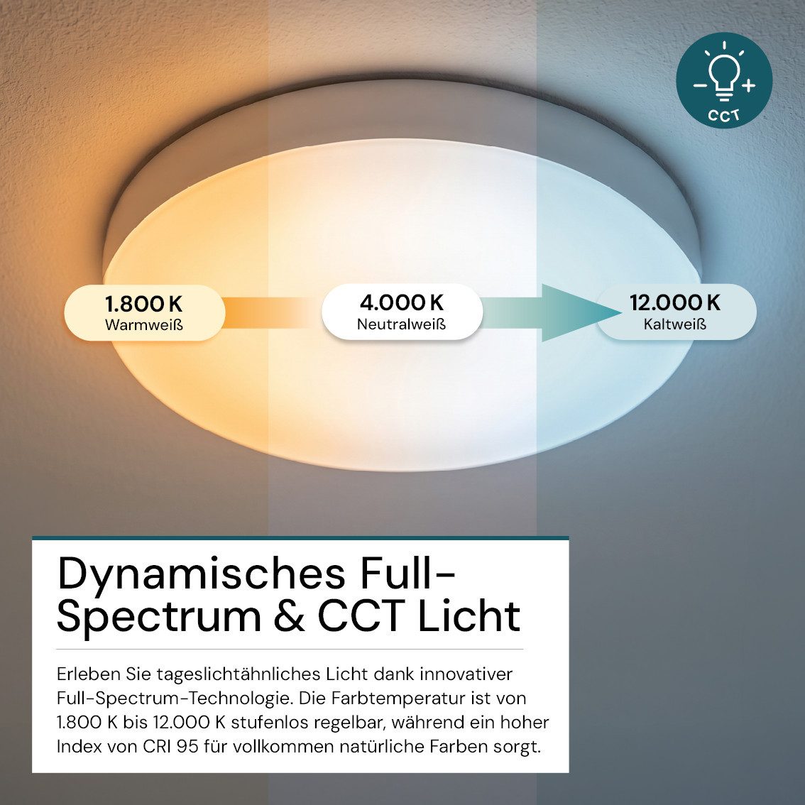 LUXULA Aufbauleuchte LUXULA LED Deckenleuchte 60 W 1800 K CCT einstellbar Weiß, Farbwechsler