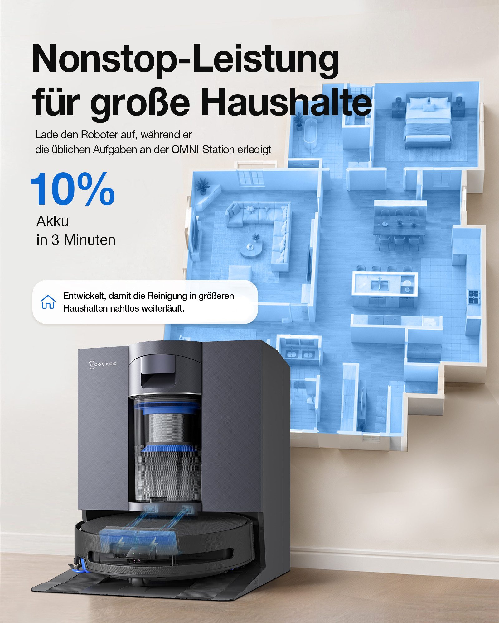 ECOVACS Nass-Trocken-Saugroboter DEEBOT X11S OmniCyclone Care Kit, All-in-One Station (beutellos), 65 W, beutellos, 30.000 Pa + 16 L/s (Luftstrom), 27cm Wischro – Bild 5 von 5