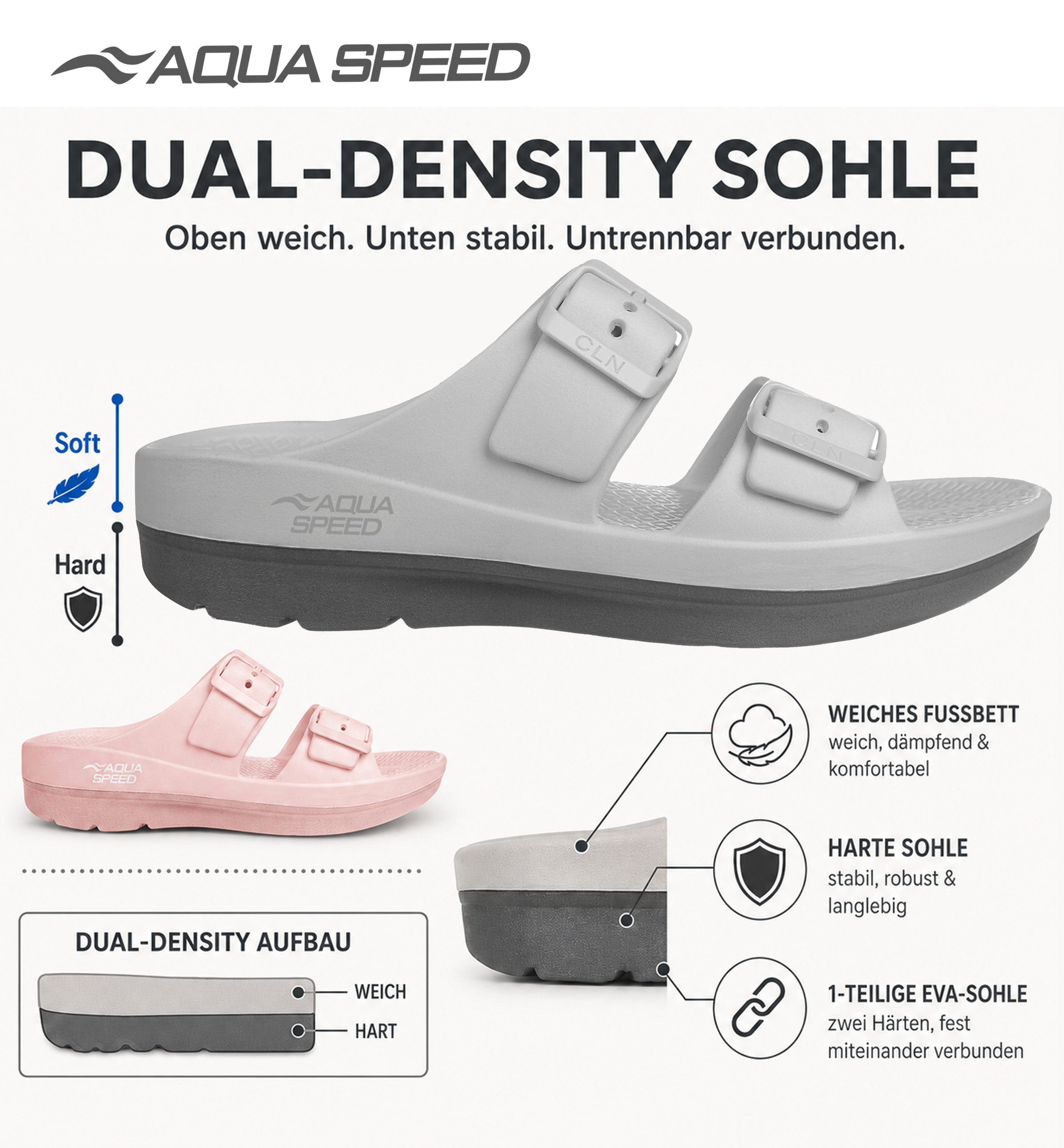 Aqua Speed Badelatschen ALICANTE Damen + Mikrofaserhandtuch Gr. 36-41 Badesandale – Bild 4 von 5